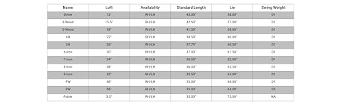 Callaway Golf Men's Strata Complete Set - craques