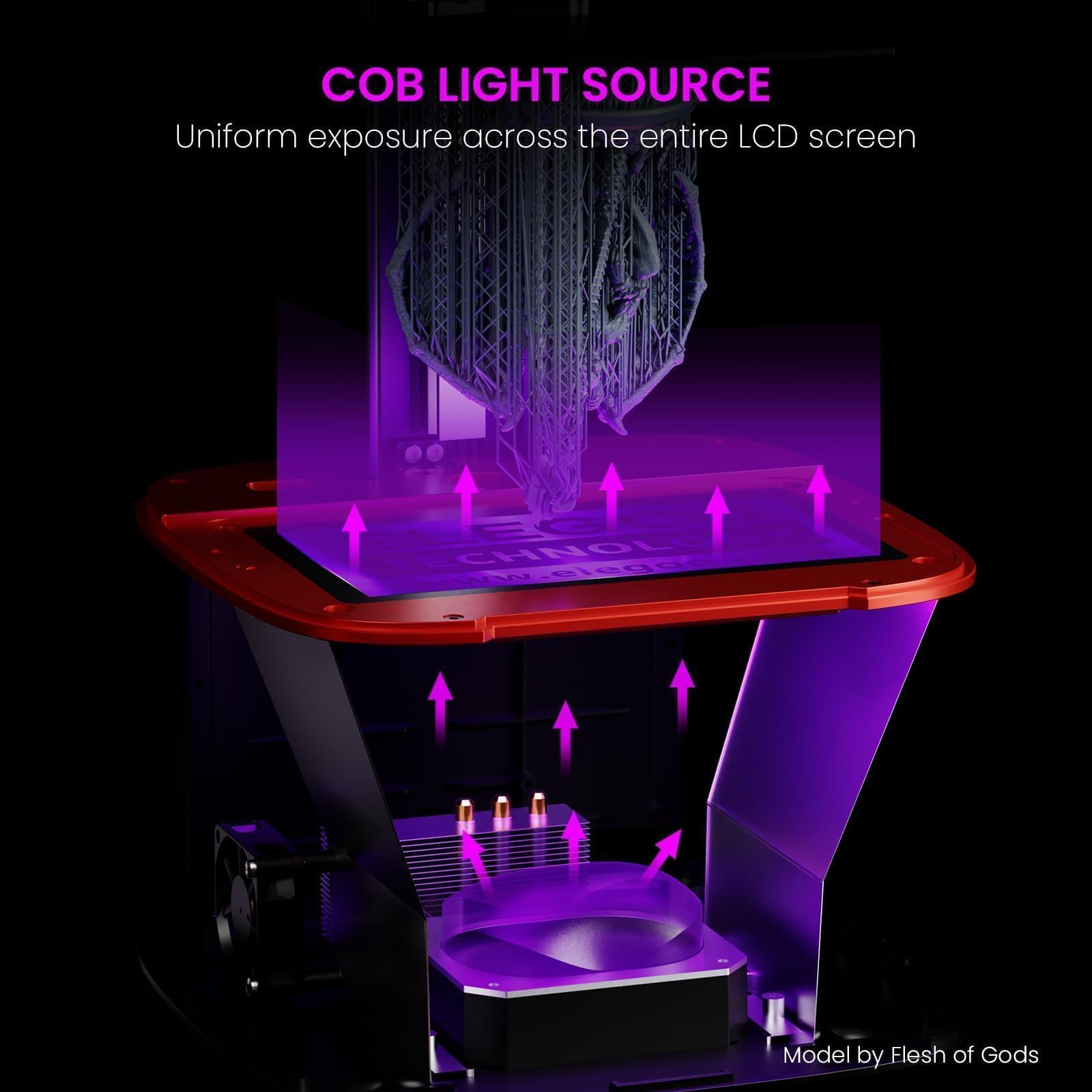 Craques ELEGOO Mars 4 MSLA 3D Printer with High Precision craques