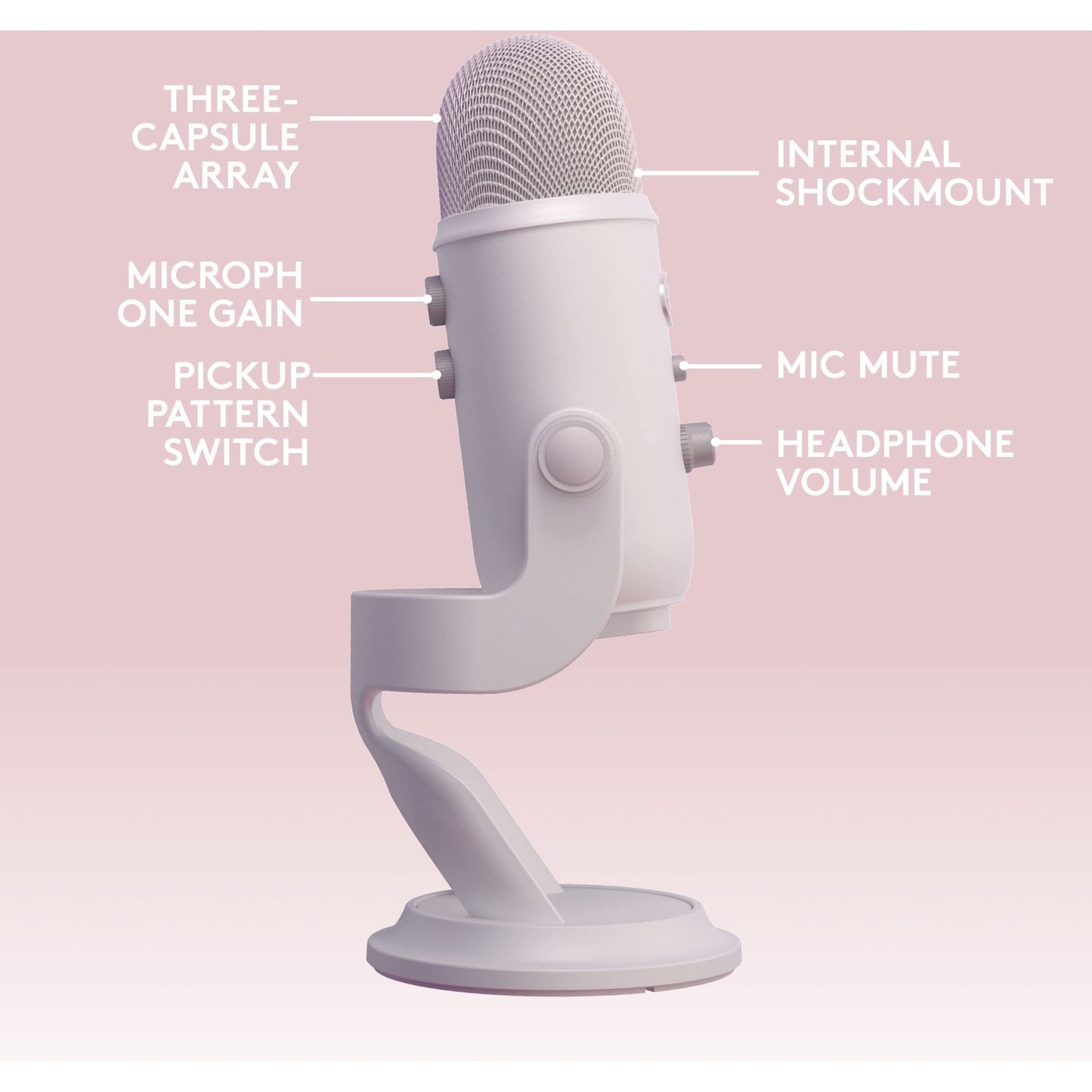 Blue Yeti USB Microphone for PC, Mac, Gaming, Recording, Streaming, Podcasting