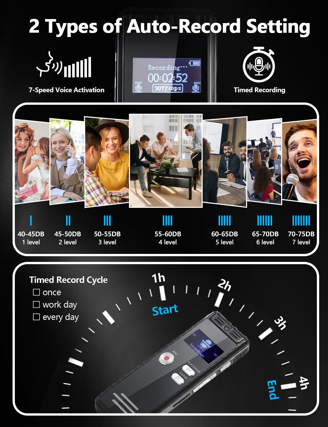 Craques 64GB digital voice recorder with 7-speed voice activation and timed recording features