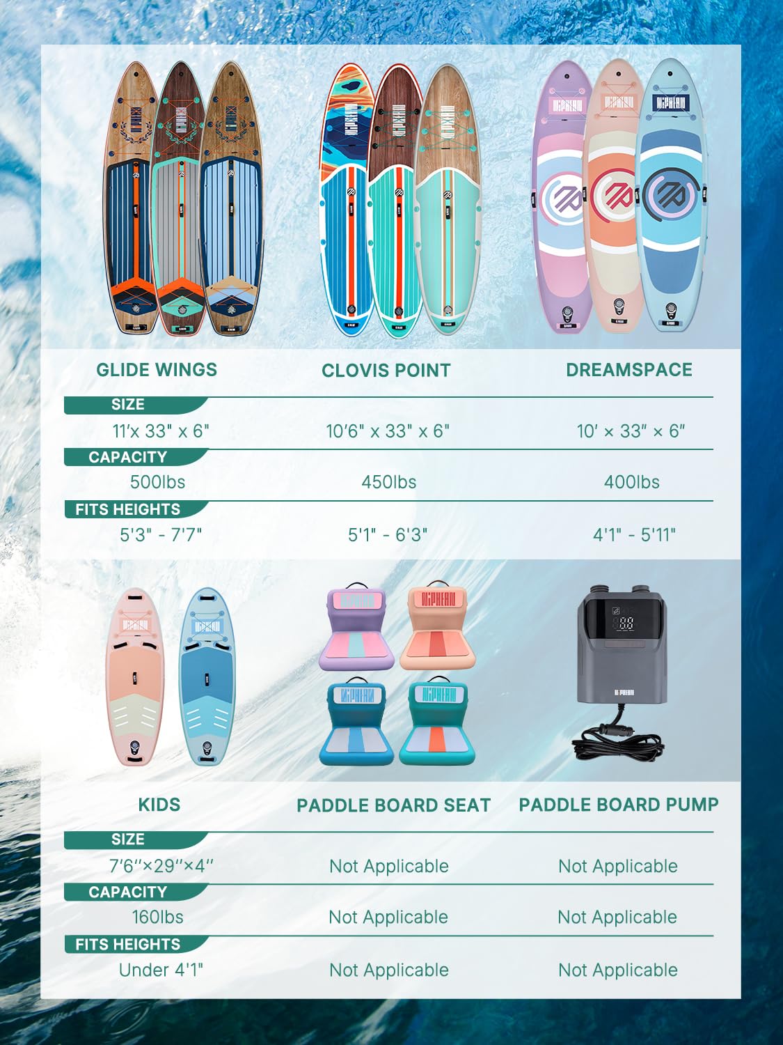 Niphean Inflatable Stand Up Paddle Board with SUP Accessories, Anti-Slip EVA Deck, 10'6'' Paddleboards Inflatable Paddle Boards for Adults & Youth of All Skill Levels - craques