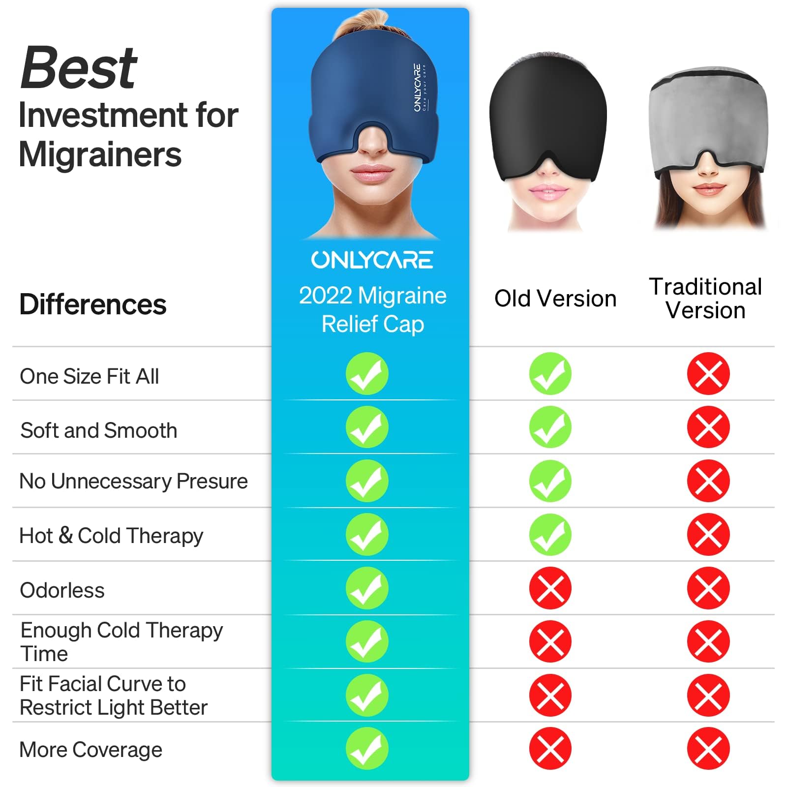 ONLYCARE Migraine Relief Cap Headache Relief Hat ice hat for Migraine - craques