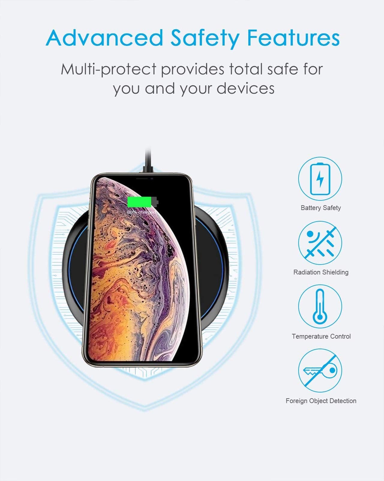 Fast Wireless Charger, NANAMI 15W Max Qi Charging Pad for iPhone 16/15 Pro Max/14 Plus/13/12 Mini/11/XR/XS/X/8