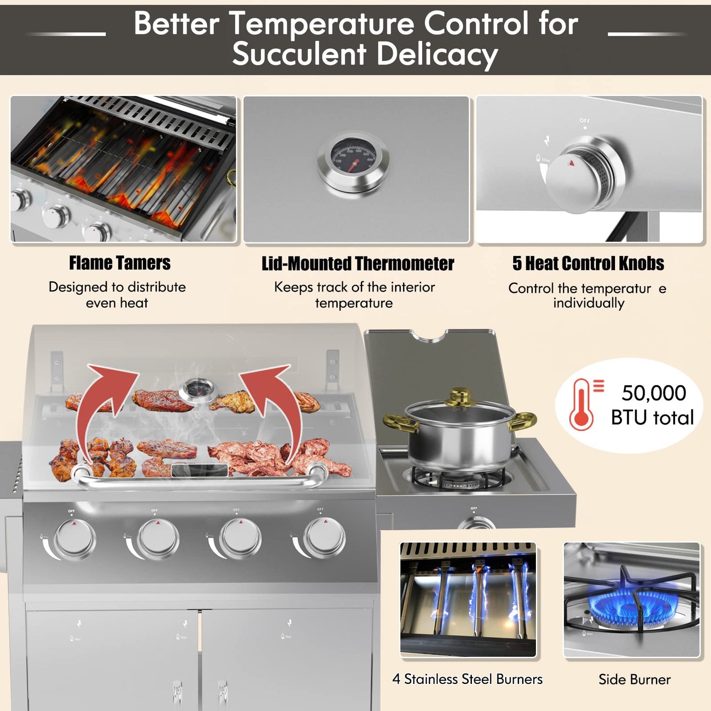 Giantex Propane Gas Grill 50,000 BTU, 4 Main Burners, 1 Side Burner
