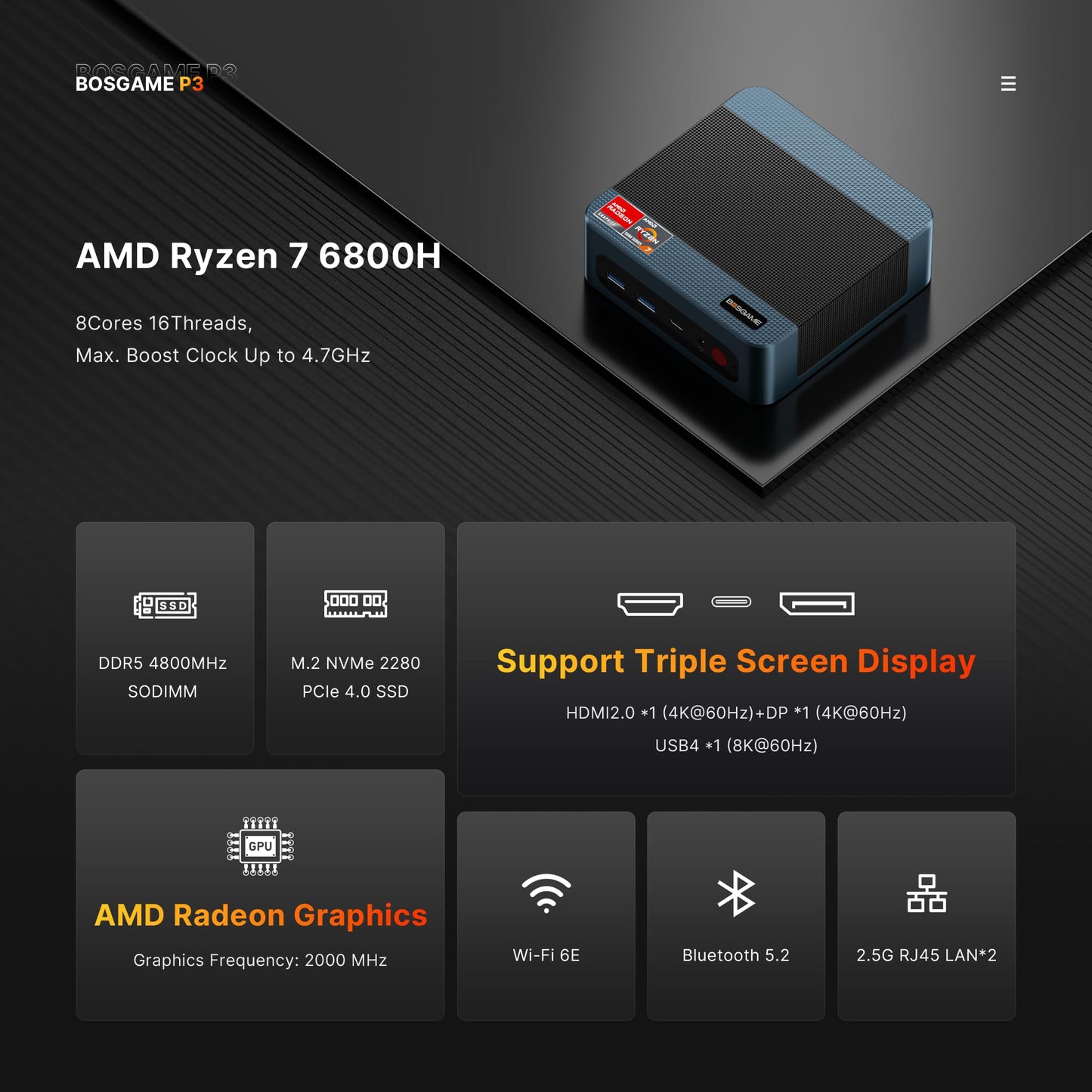 BOSGAME P4 Gaming Mini PC Ryzen 7 5700U 32GB RAM 1TB NVMe M.2 2280 SSD Windows 11 Pro Mini Computers