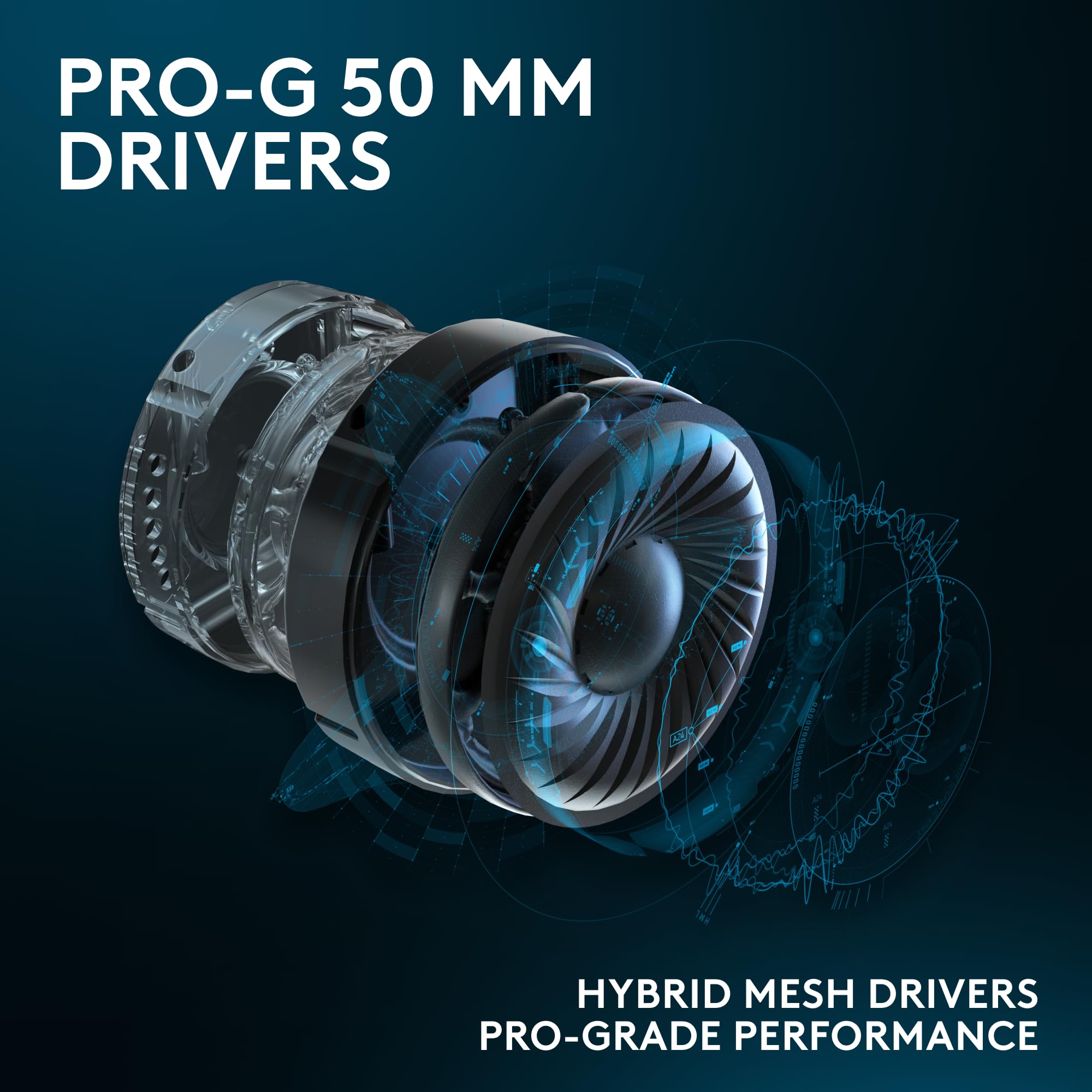 Craques Logitech G PRO X Gaming Headset Wireless USB craques