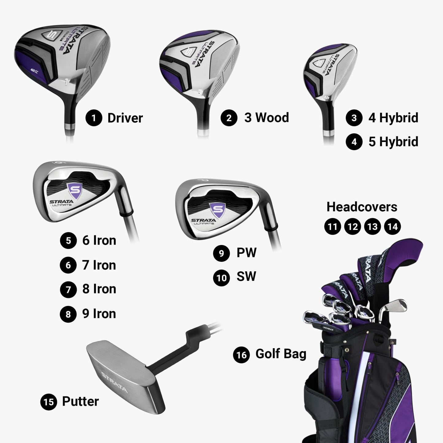 Callaway Golf Men's Strata Complete Set