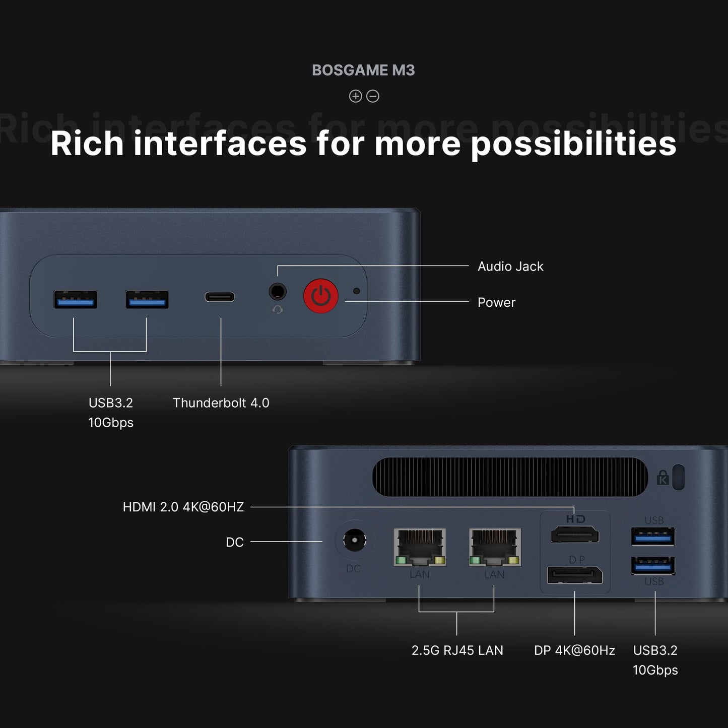 BOSGAME P4 Gaming Mini PC Ryzen 7 5700U 32GB RAM 1TB NVMe M.2 2280 SSD Windows 11 Pro Mini Computers