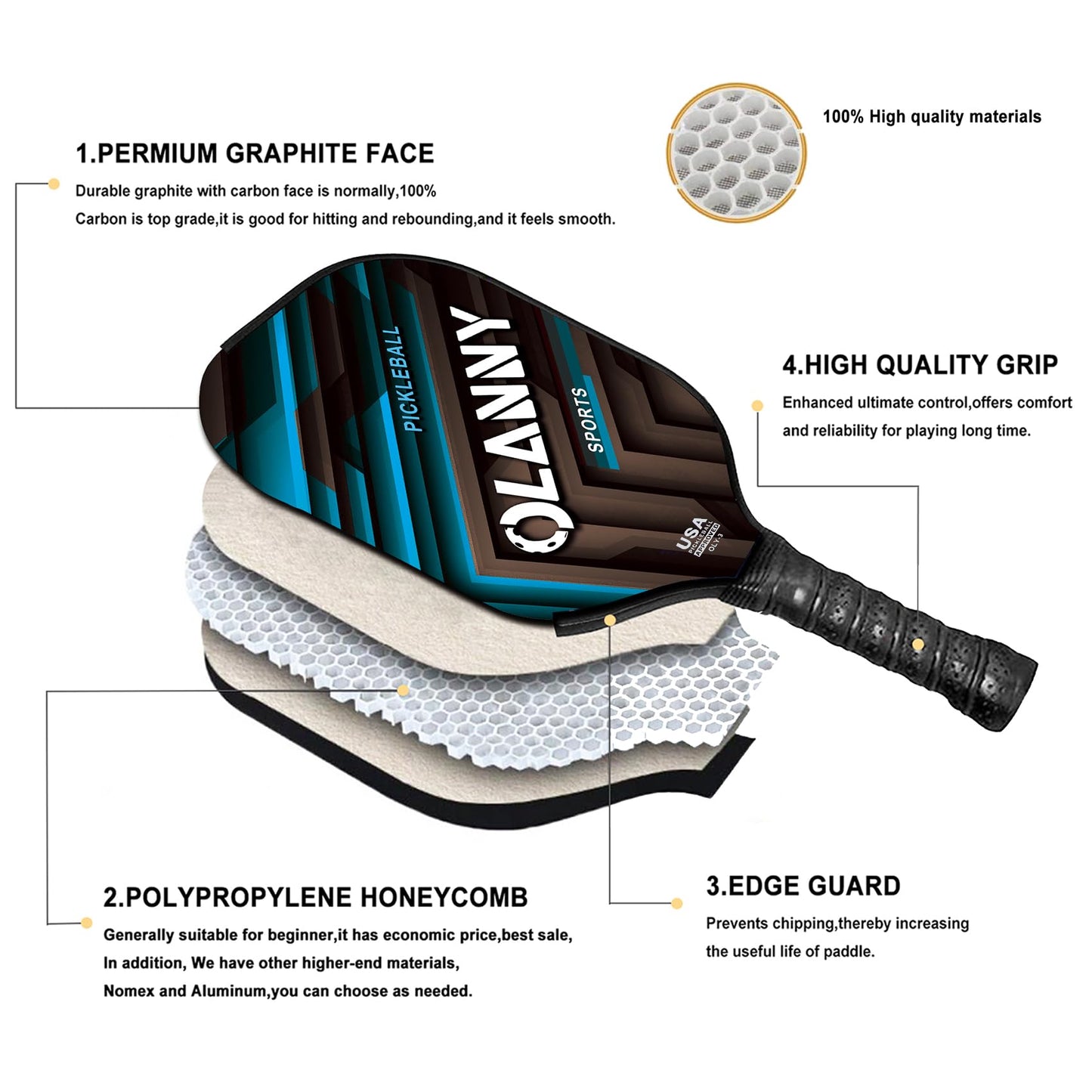 Graphite Pickleball Paddles 4 Pack - Premium Rackets Fiber Face