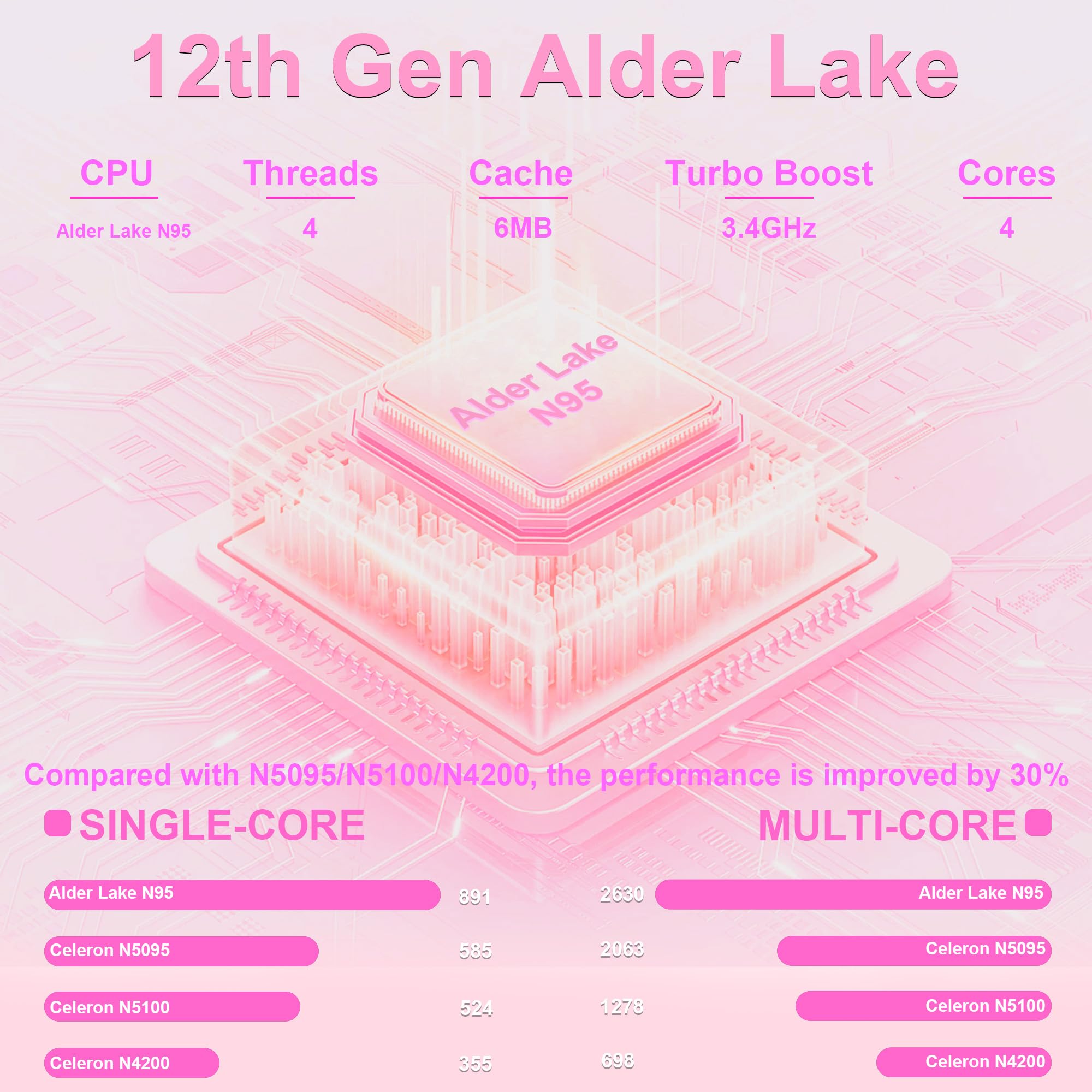 15.6 inch Laptop - 16GB RAM LPDDR4 512GB SSD Laptop Computer - craques