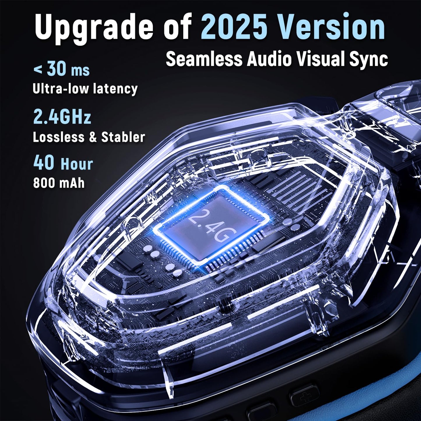 Ozeino Wireless Gaming Headset for PC, Ps5, Ps4 -USB & Type-C