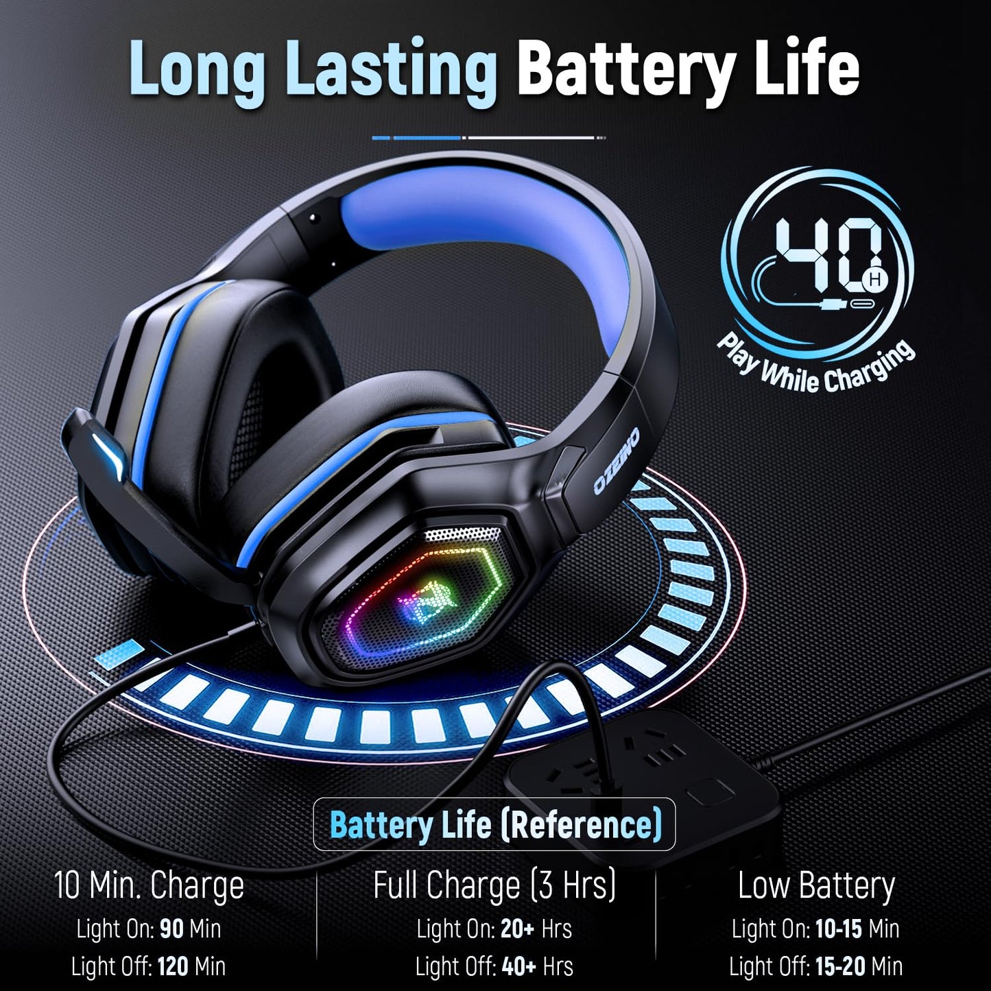 Ozeino Wireless Gaming Headset for PC, Ps5, Ps4 -USB & Type-C