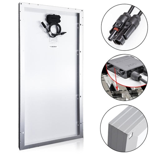 ACOPower solar panel for camping with robust design and multiple connection options