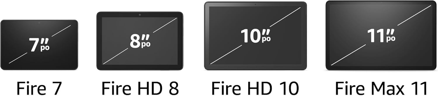 Craques Amazon Fire HD 8 tablet display size compared to Fire 7 Fire HD 10 and Fire Max 11 tablets