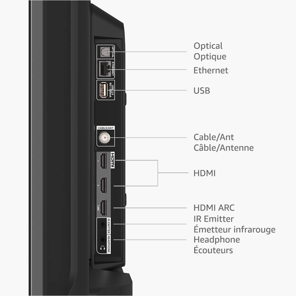 Side view of Amazon Fire TV 40 inch smart TV showing optical, ethernet, USB, cable, HDMI, HDMI ARC, IR emitter, and headphone ports