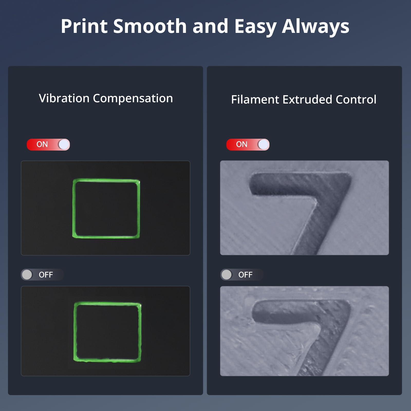 Comparison images showing vibration compensation and filament extruded control features on Anycubic Kobra S1 3D printer