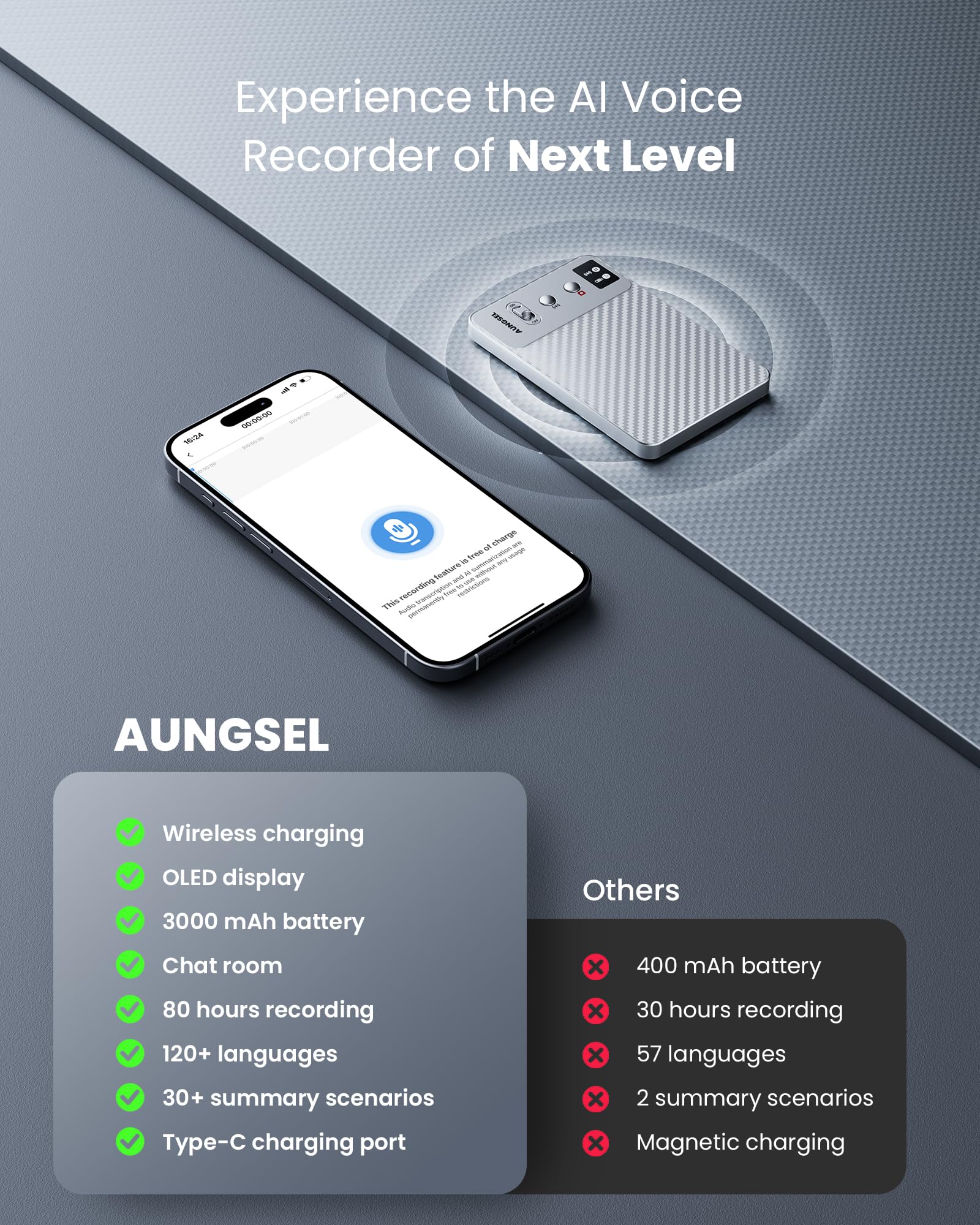 AI voice recorder with transcription craques AUNGSEL device with wireless charging and OLED display next to smartphone