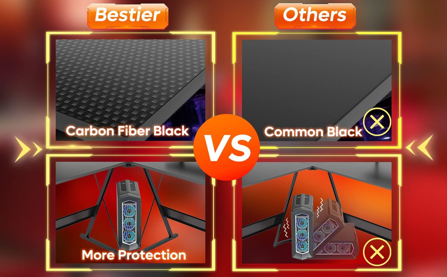 Comparison of L shaped gaming desk with LED showing carbon fiber black surface and more protection versus common black surface with less protection