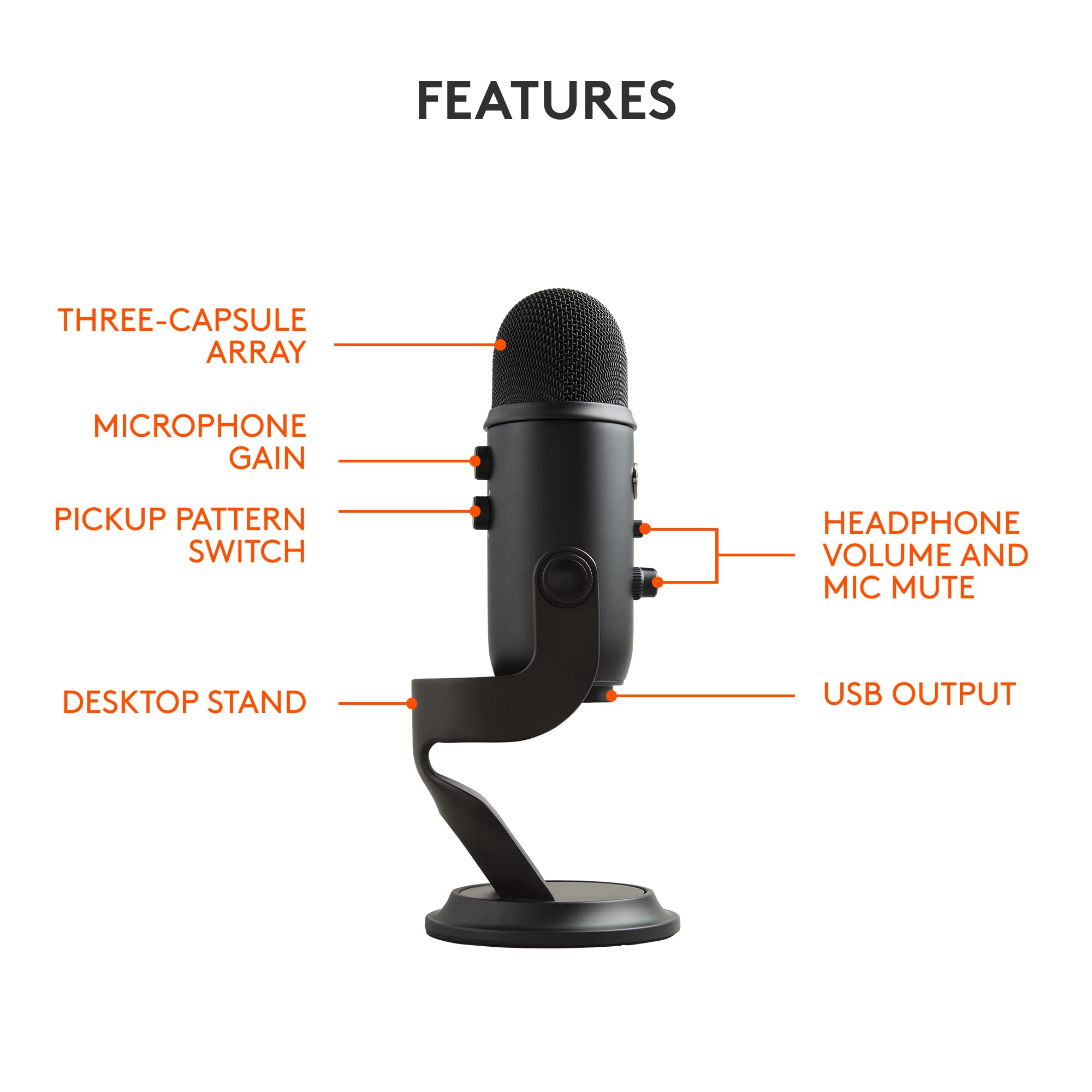 Blue Yeti USB microphone for streaming with three-capsule array and adjustable gain on desktop stand
