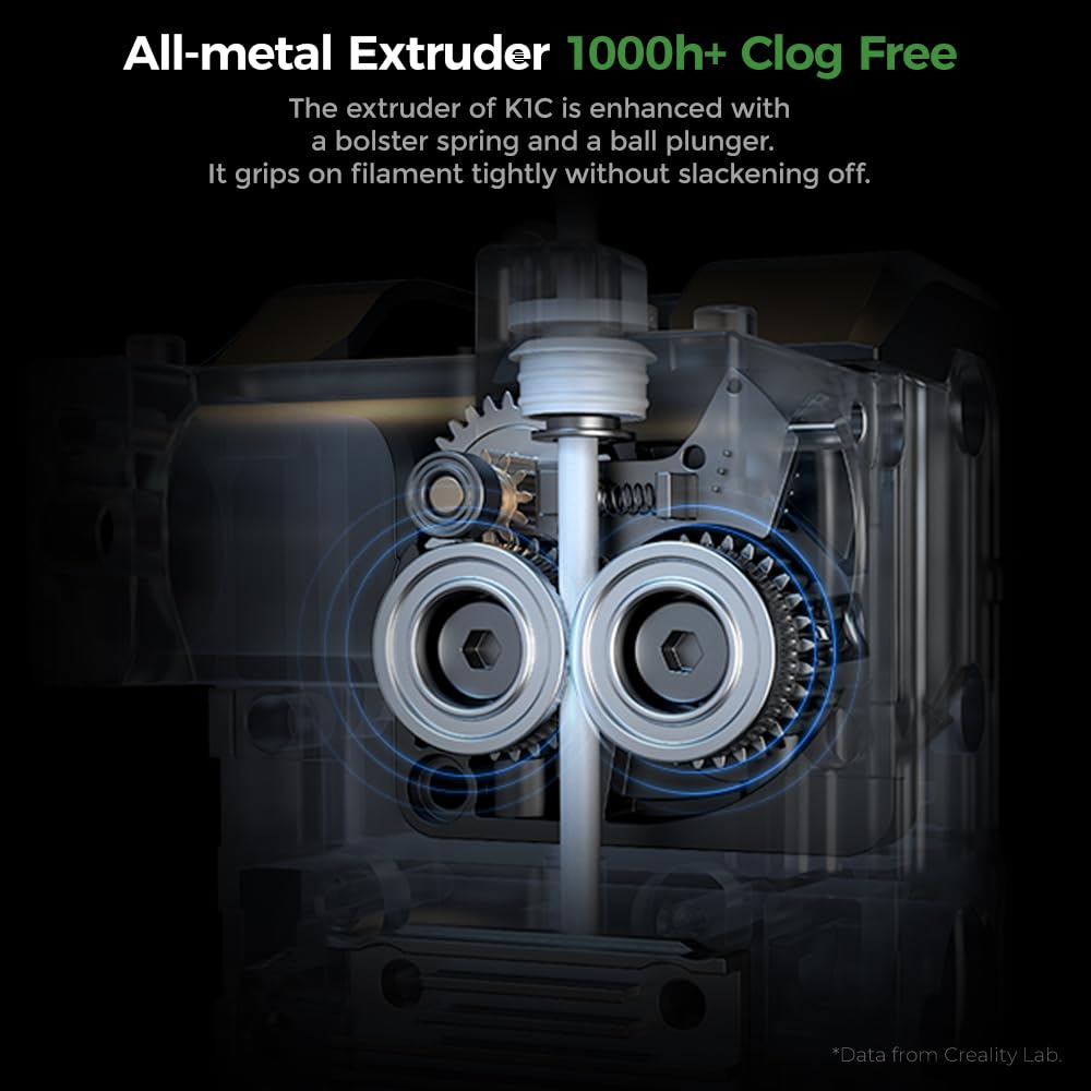 Close-up view of the all-metal extruder with gears and filament for Creality K1C 3D printer