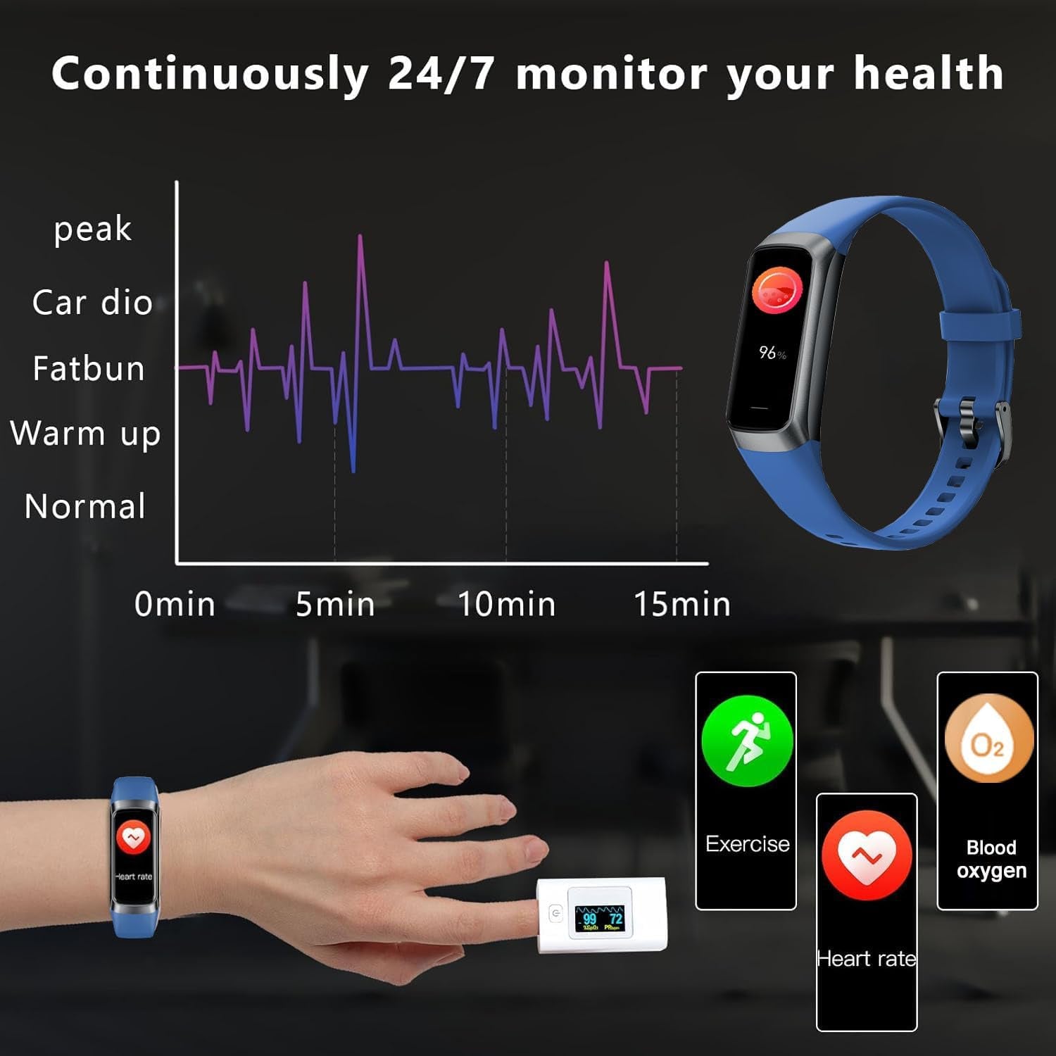 Fitness tracker with heart rate and blood pressure monitor in blue showing health stats and exercise tracking