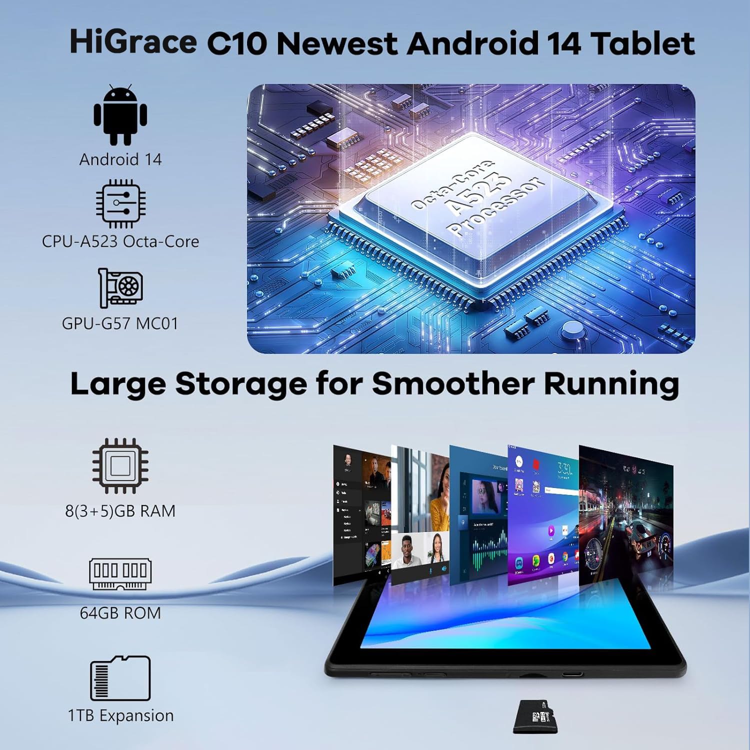HiGrace C10 Android 14 tablet 10 inch showing processor, large storage, RAM, and screen display