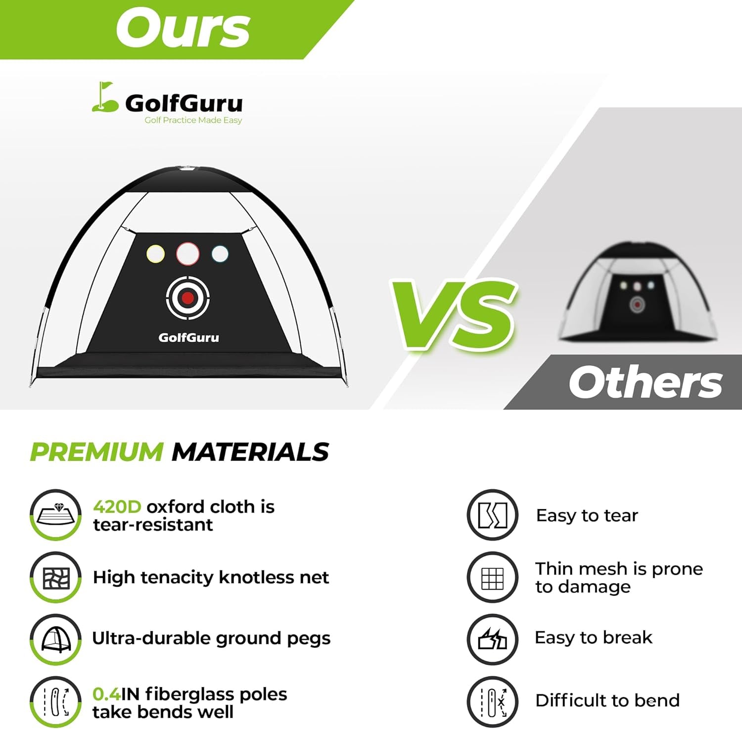 GolfGuru indoor golf practice net with tear-resistant 420D oxford cloth and durable fiberglass poles