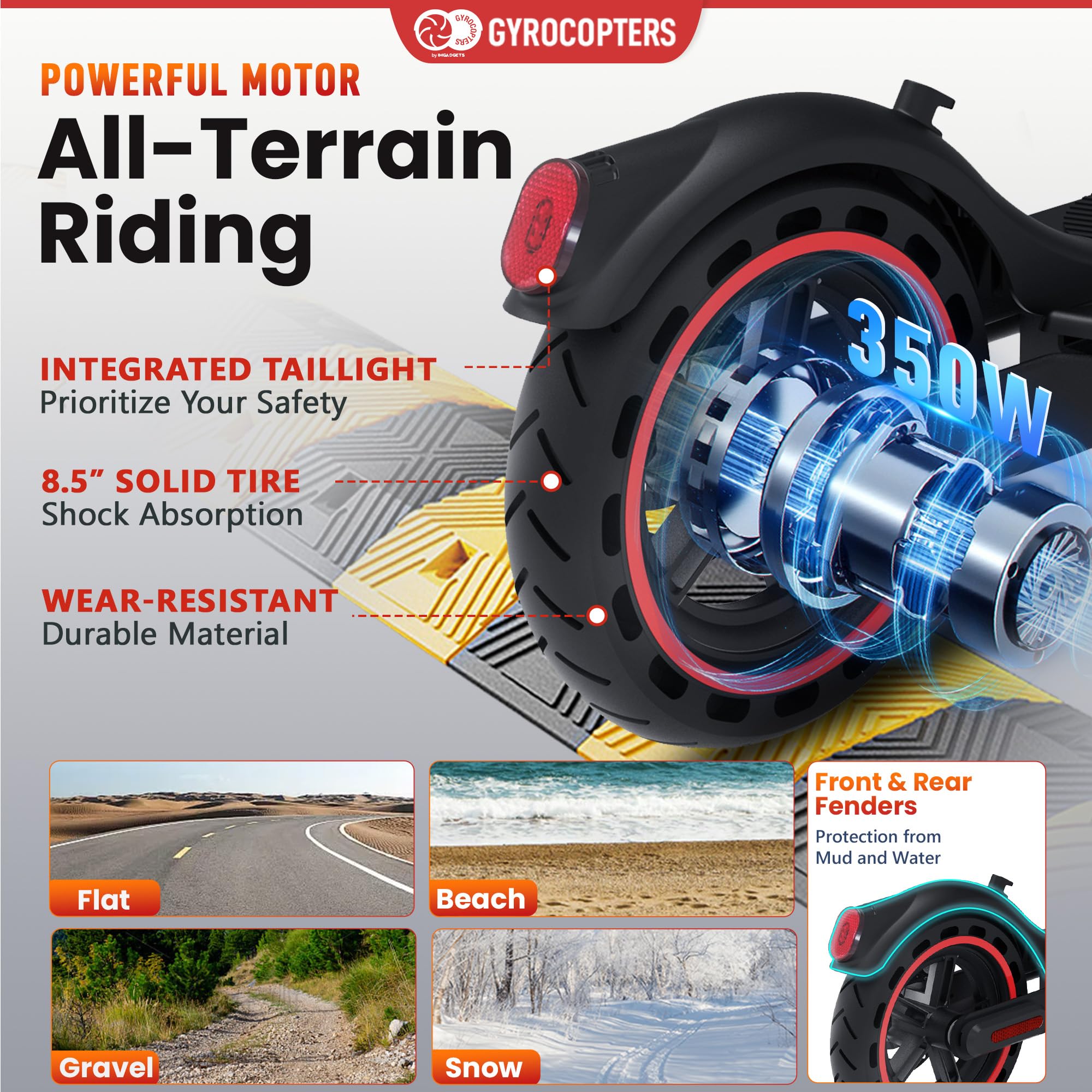 Electric scooter for adults with powerful 350W motor, all-terrain 8.5 inch solid tires, integrated taillight, and wear-resistant durable material