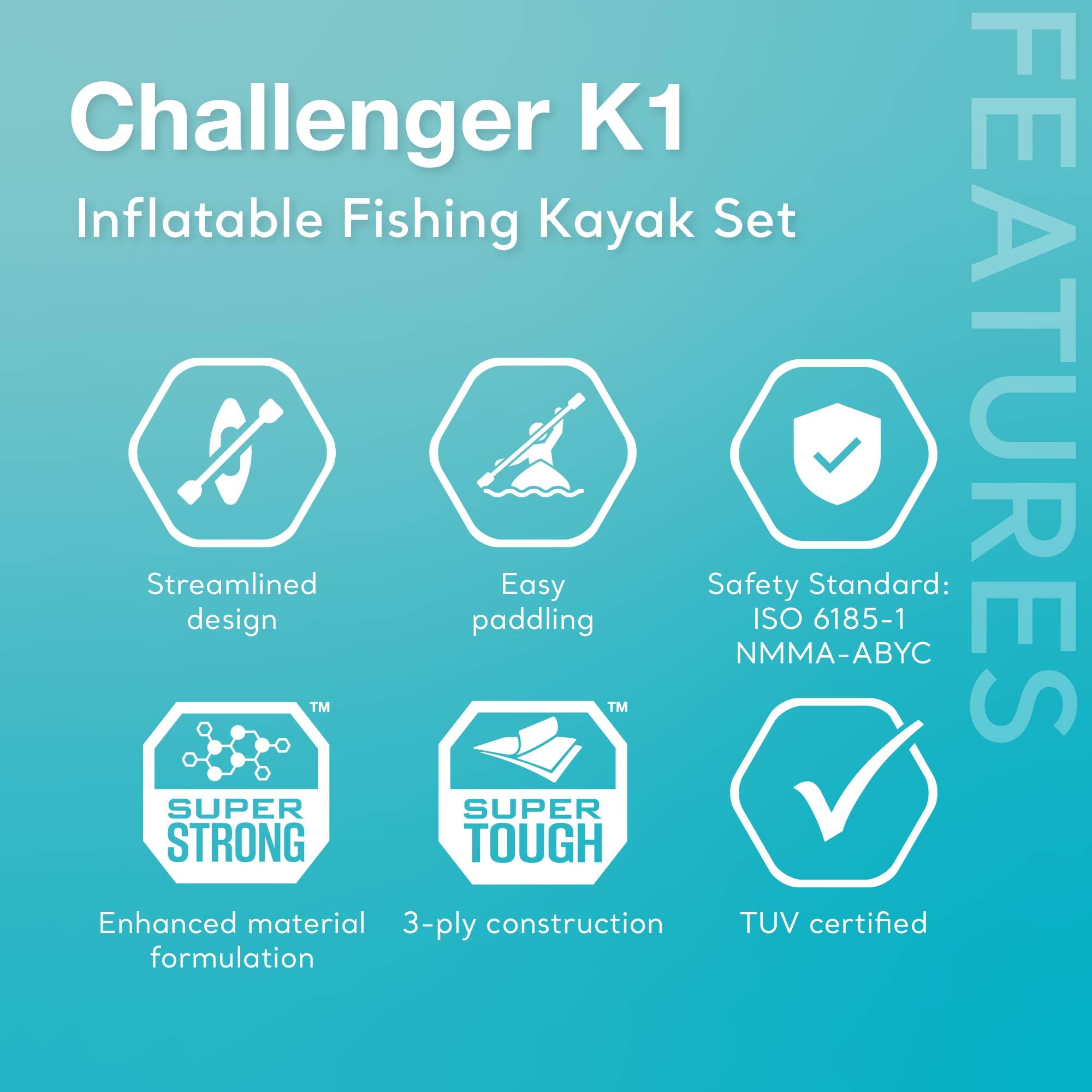 Intex Challenger inflatable kayak features infographic highlighting streamlined design easy paddling and safety certifications