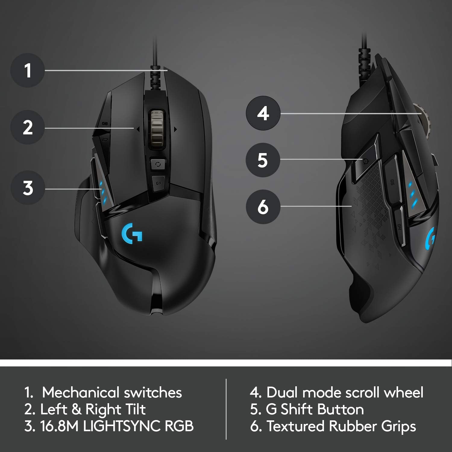 Logitech G502 HERO gaming mouse with mechanical switches, dual mode scroll wheel, and textured rubber grips