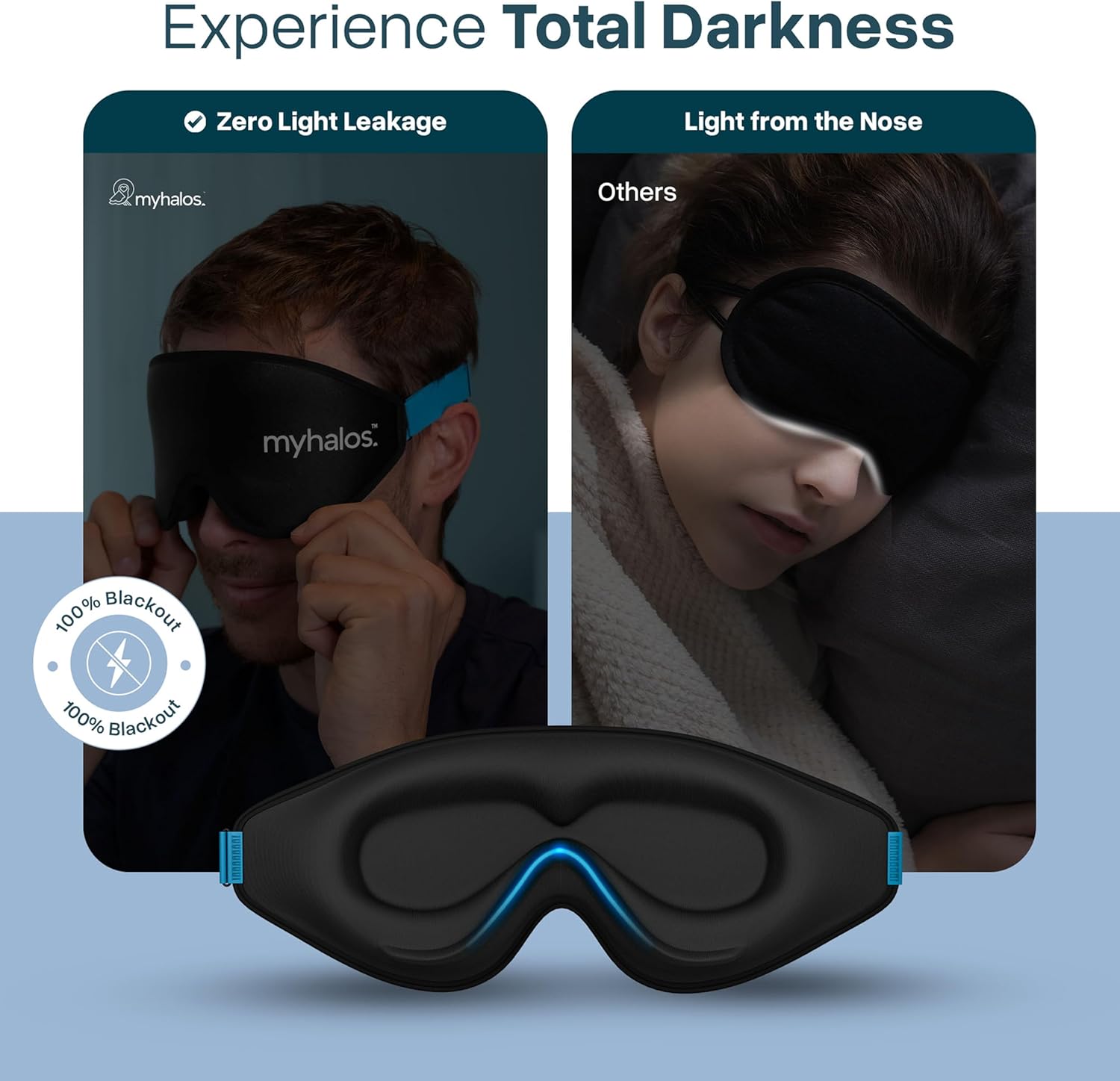 Craques 100 percent blackout sleep mask with zero light leakage for total darkness and comfortable fit