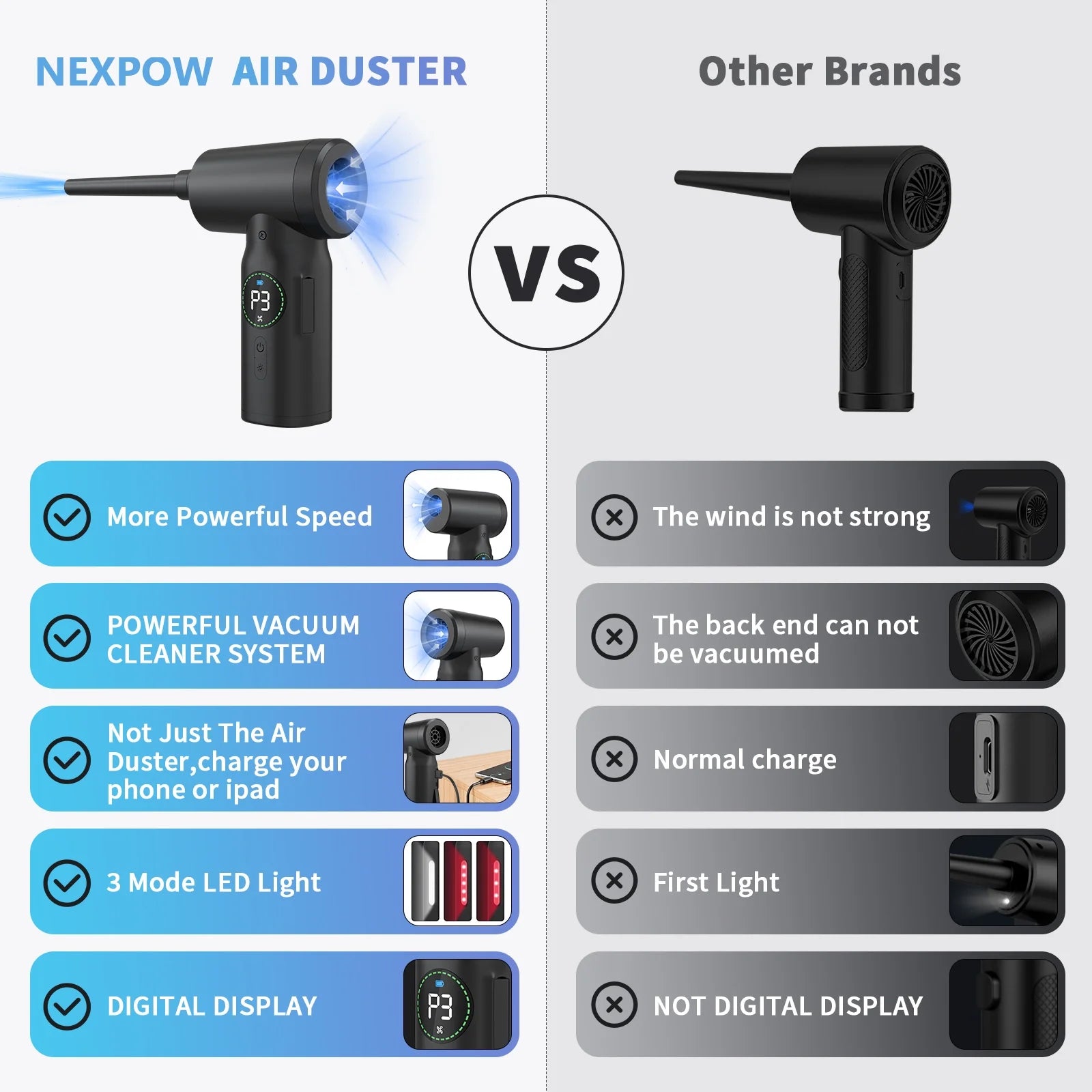High power air duster for electronics with digital display and LED light compared to other brands