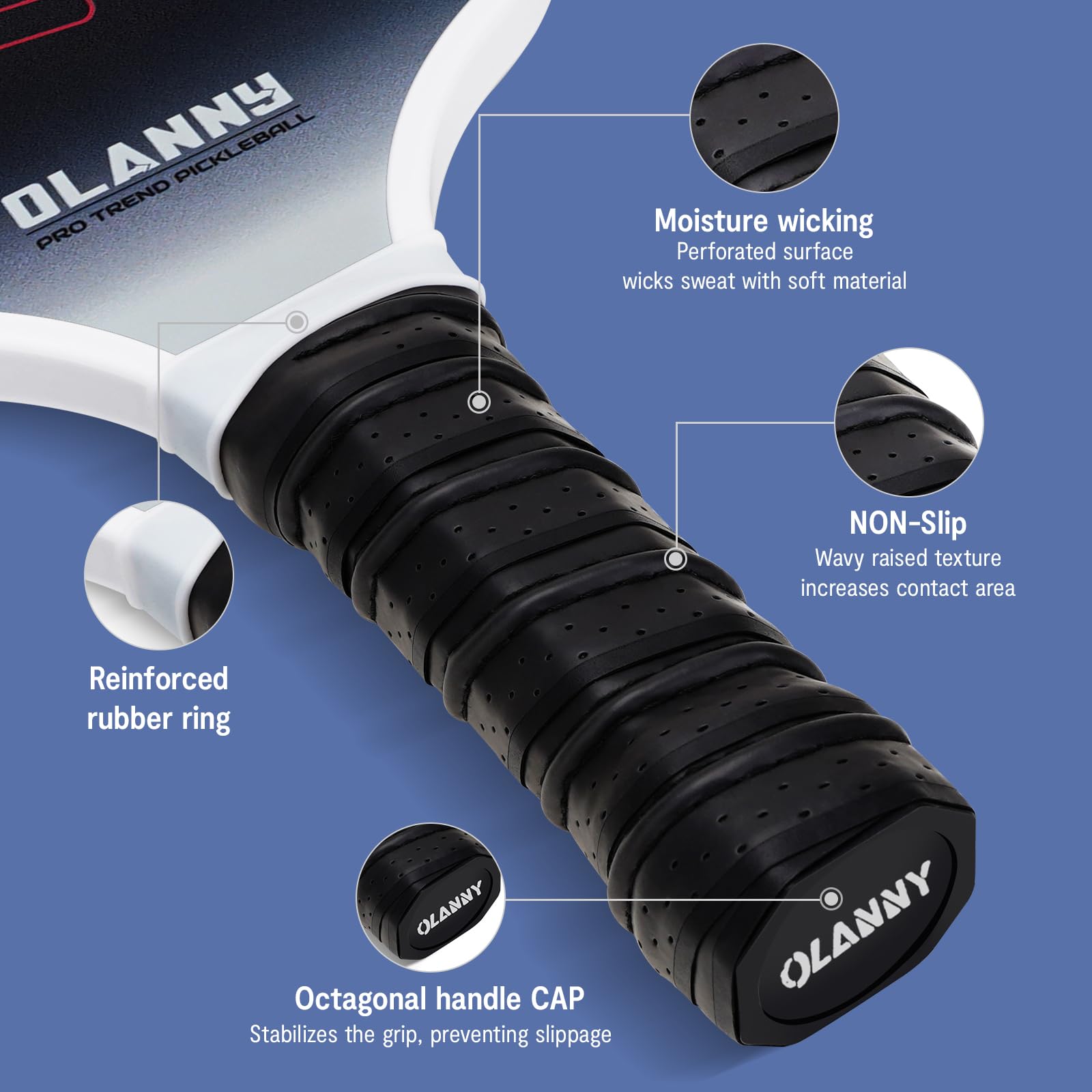Close-up of Olanny graphite pickleball paddle set handle with moisture wicking, non-slip grip, and reinforced rubber ring
