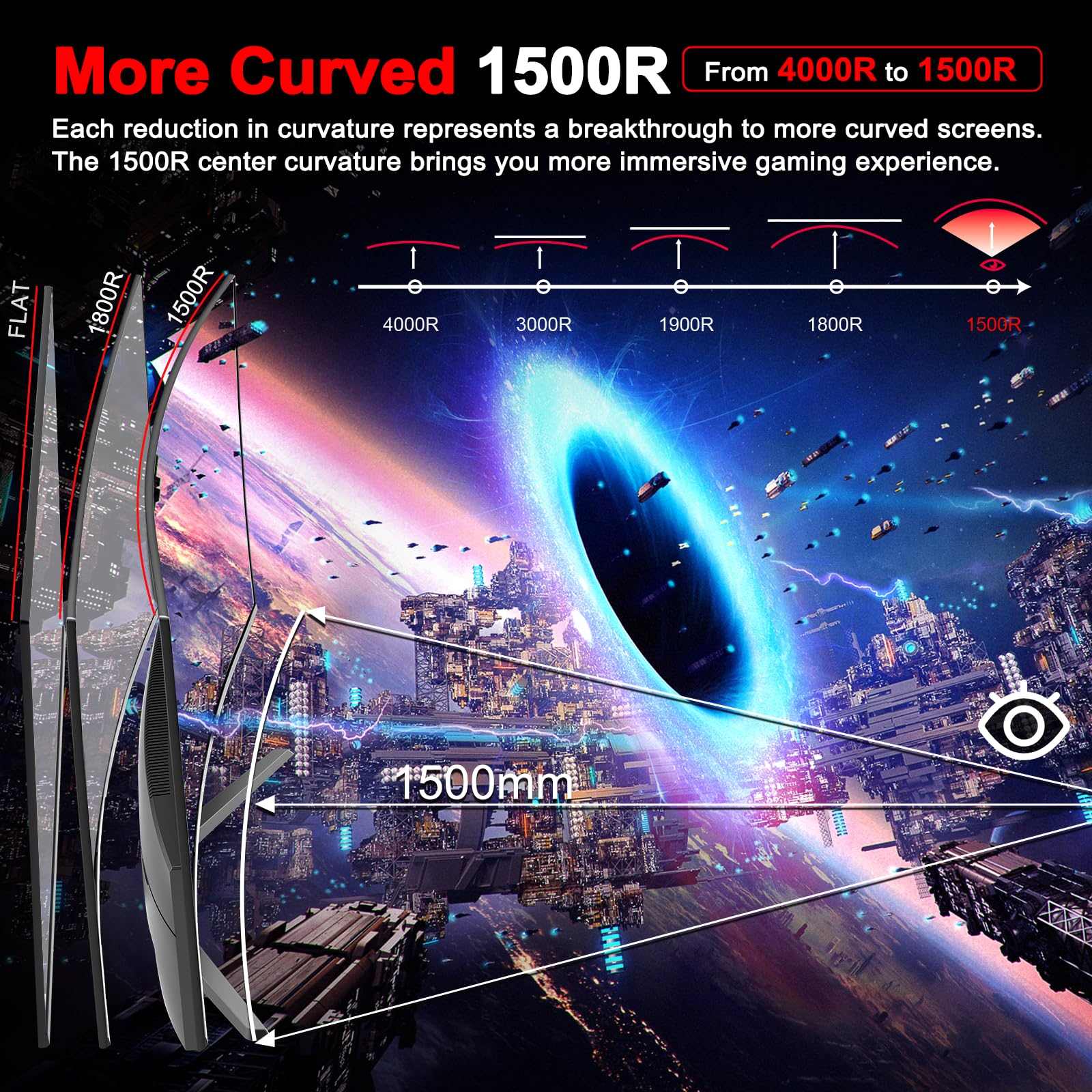 Craques 27 Inch Curved Gaming Monitor with 1500R curvature for immersive gameplay and enhanced viewing experience