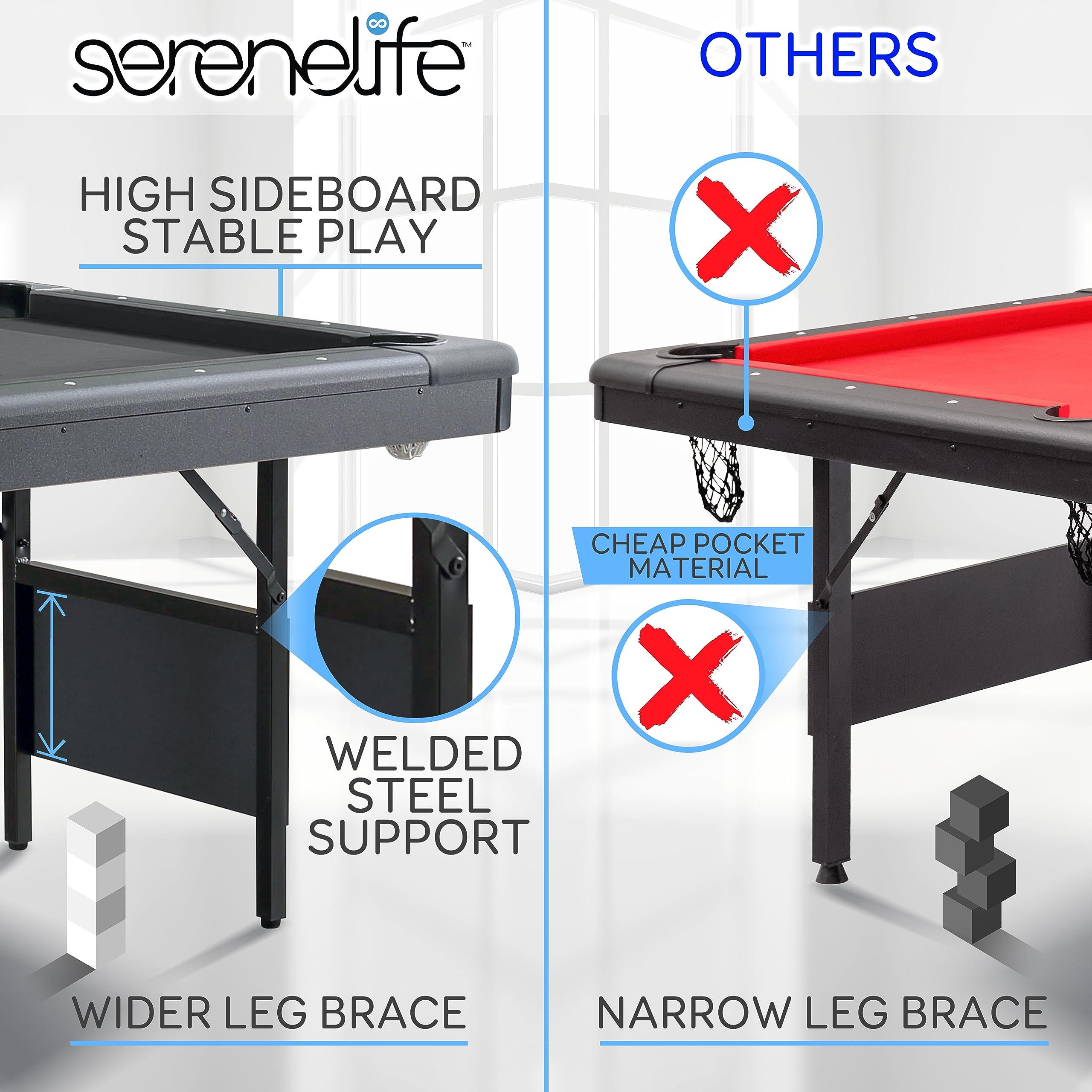Comparison of foldable pool table for home showing high sideboard, welded steel support, and wider leg brace versus narrow leg brace and cheap pocket material
