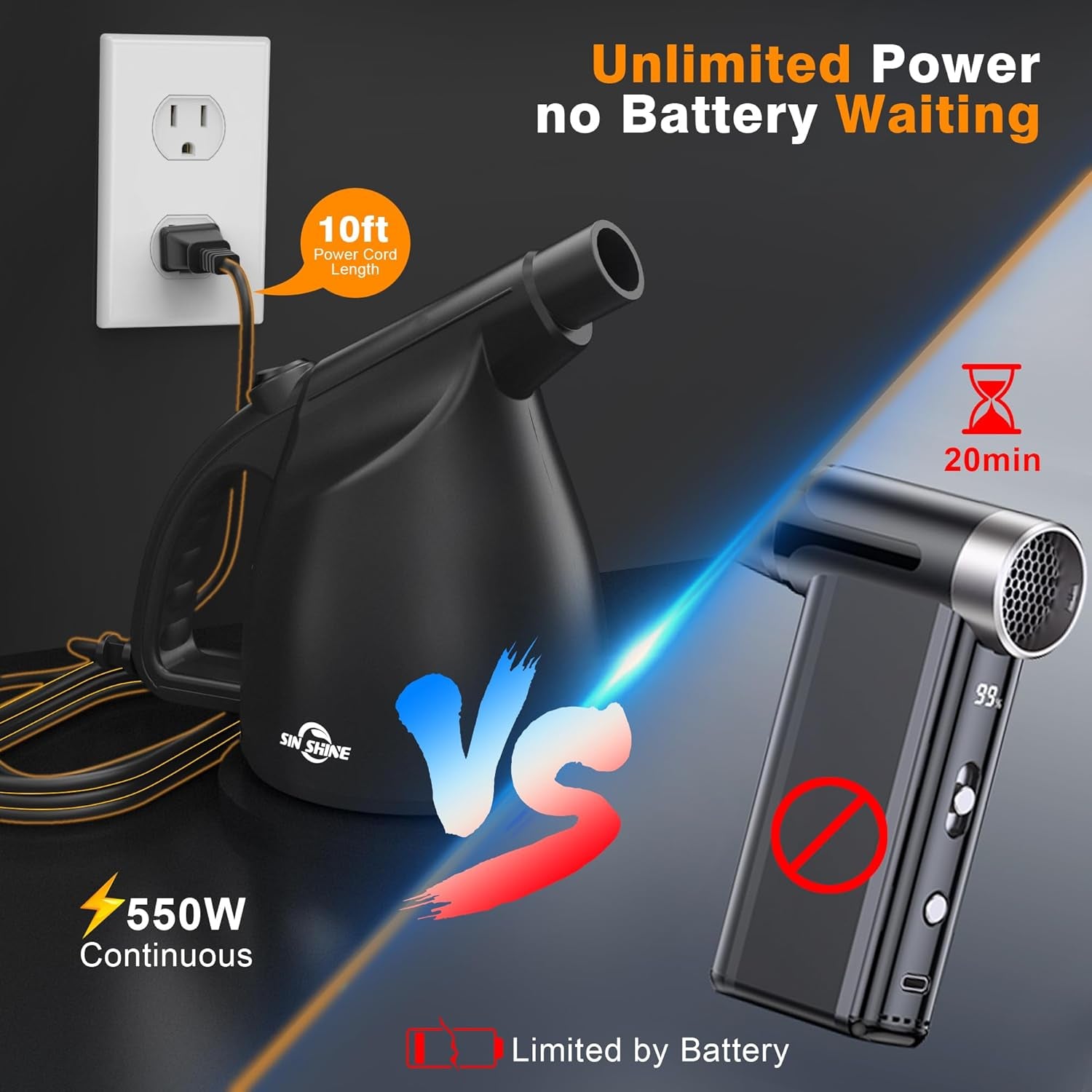 Craques electric air duster for electronics with unlimited power and 10ft cord versus battery-powered duster