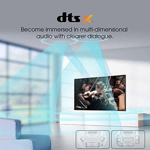 Hisense 50A68N - 50 inch Smart Ultra HD 4K Dolby Vision HDR10 Google TV with Bluetooth