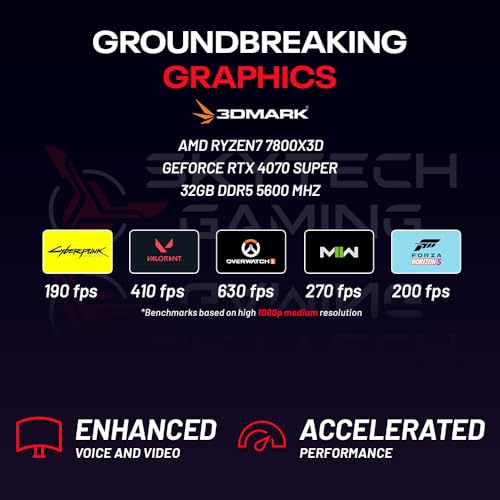 Skytech Gaming Archangel Gaming PC Desktop – AMD Ryzen 5 7600X 4.7 GHz, NVIDIA RTX 4060 Ti