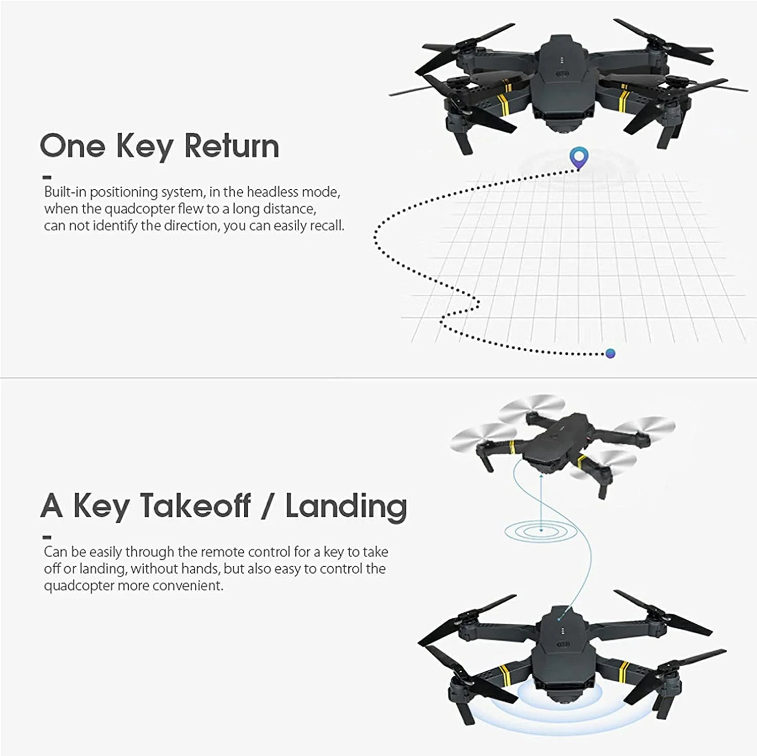 DC-THE CEO 4K camera drone foldable showing one key return and key takeoff landing features