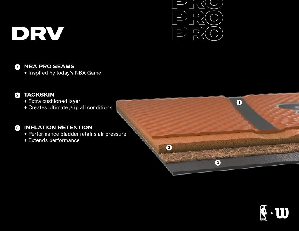 Wilson NBA Basketball by Craques – Durable Outdoor Ball