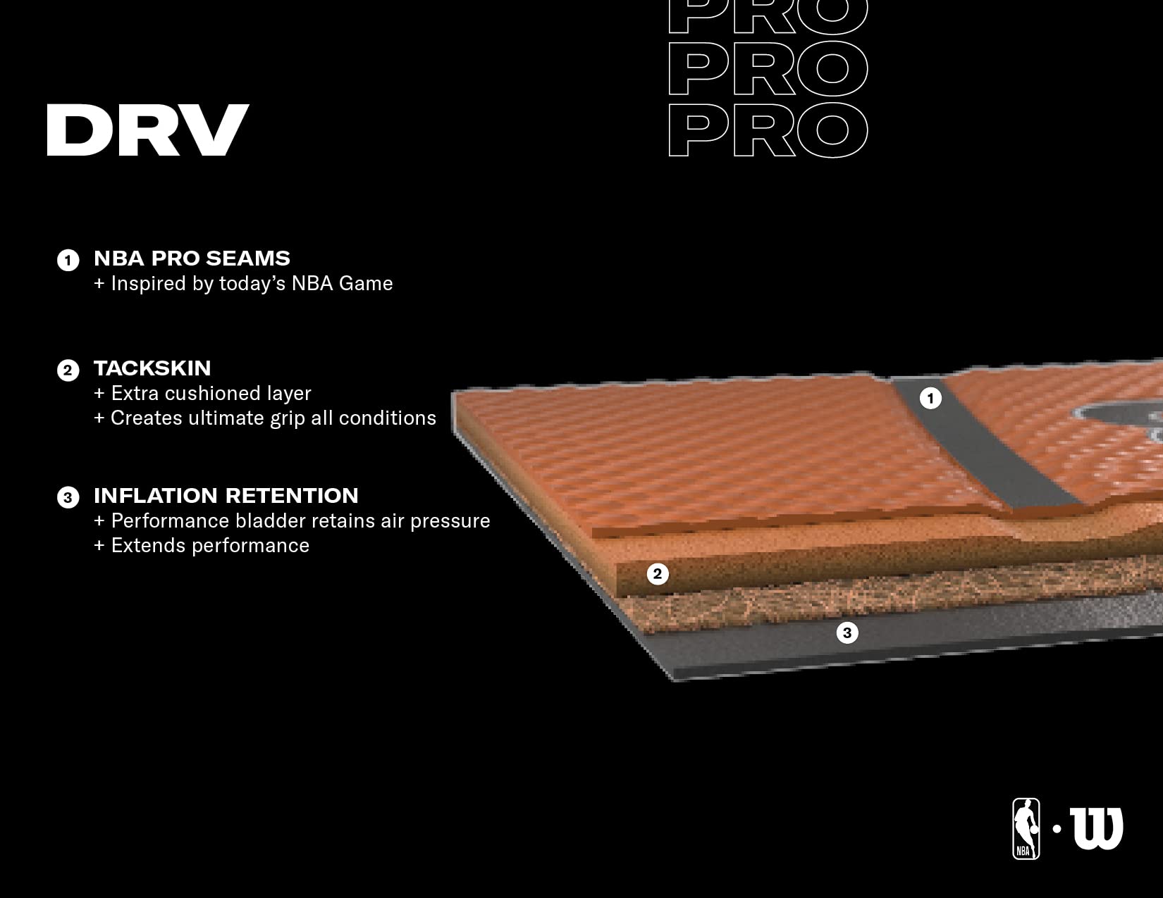 Wilson NBA Basketball by Craques – Durable Outdoor Ball