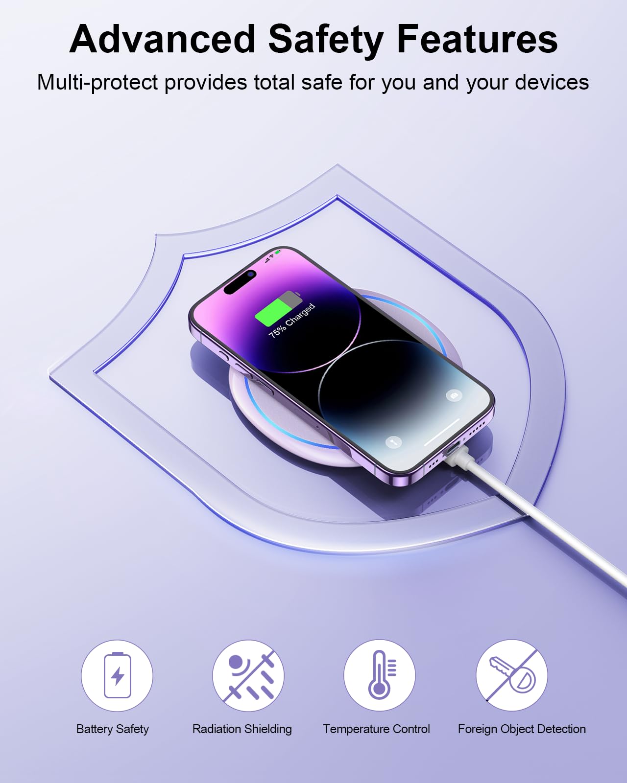 Fast Wireless Charger, NANAMI 15W Max Qi Charging Pad for iPhone 16/15 Pro Max/14 Plus/13/12 Mini/11/XR/XS/X/8