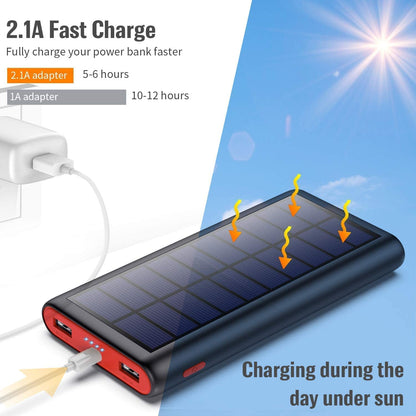 Solar Charger,26800mAh Solar Battery Power Bank Portable Panel Charger with LEDs and 2 USB Output Ports
