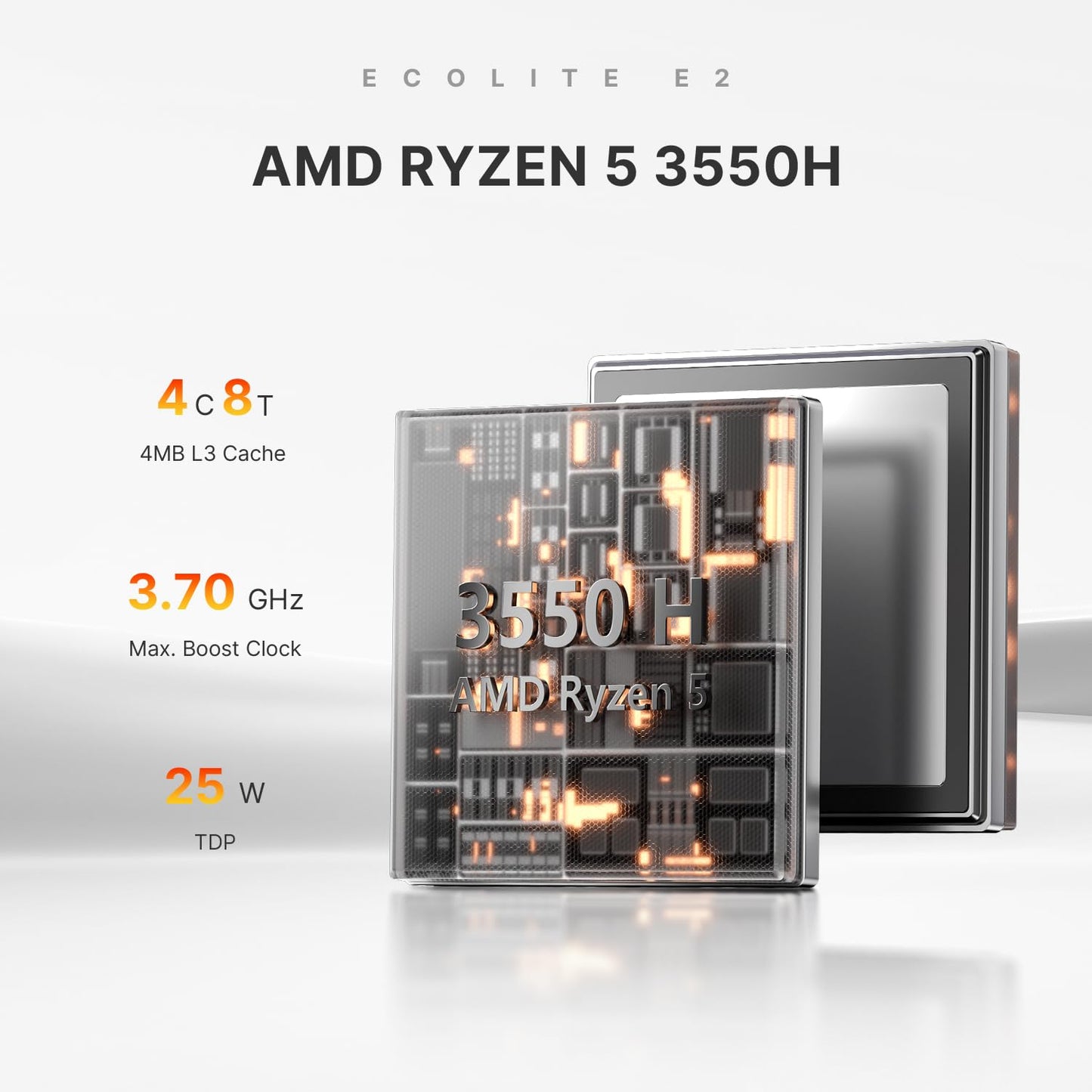 BOSGAME P4 Gaming Mini PC Ryzen 7 5700U 32GB RAM 1TB NVMe M.2 2280 SSD Windows 11 Pro Mini Computers