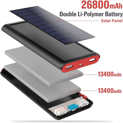 Solar Charger,26800mAh Solar Battery Power Bank Portable Panel Charger with LEDs and 2 USB Output Ports