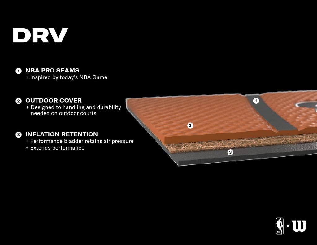 Wilson NBA Basketball by Craques – Durable Outdoor Ball