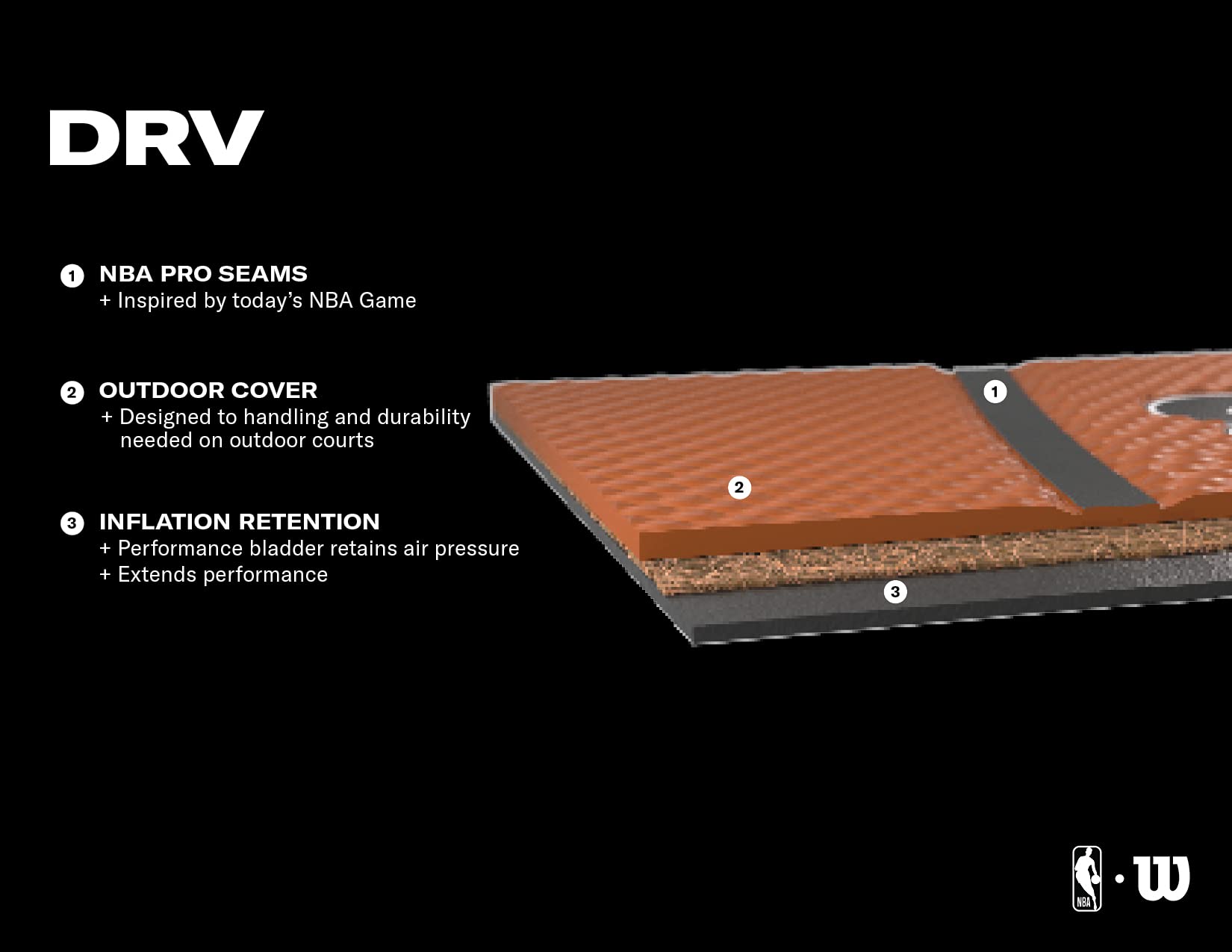 Wilson NBA Basketball by Craques – Durable Outdoor Ball