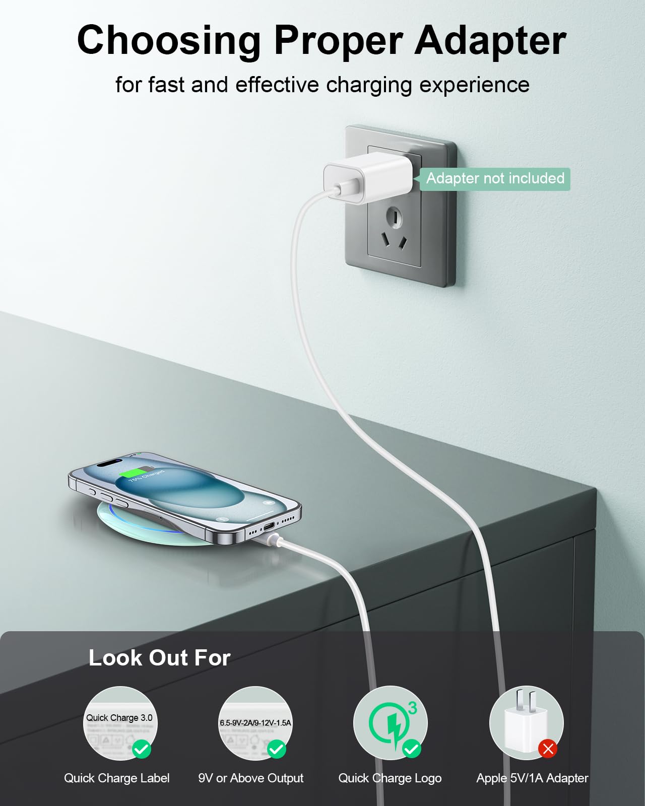 Fast Wireless Charger, NANAMI 15W Max Qi Charging Pad for iPhone 16/15 Pro Max/14 Plus/13/12 Mini/11/XR/XS/X/8 - craques