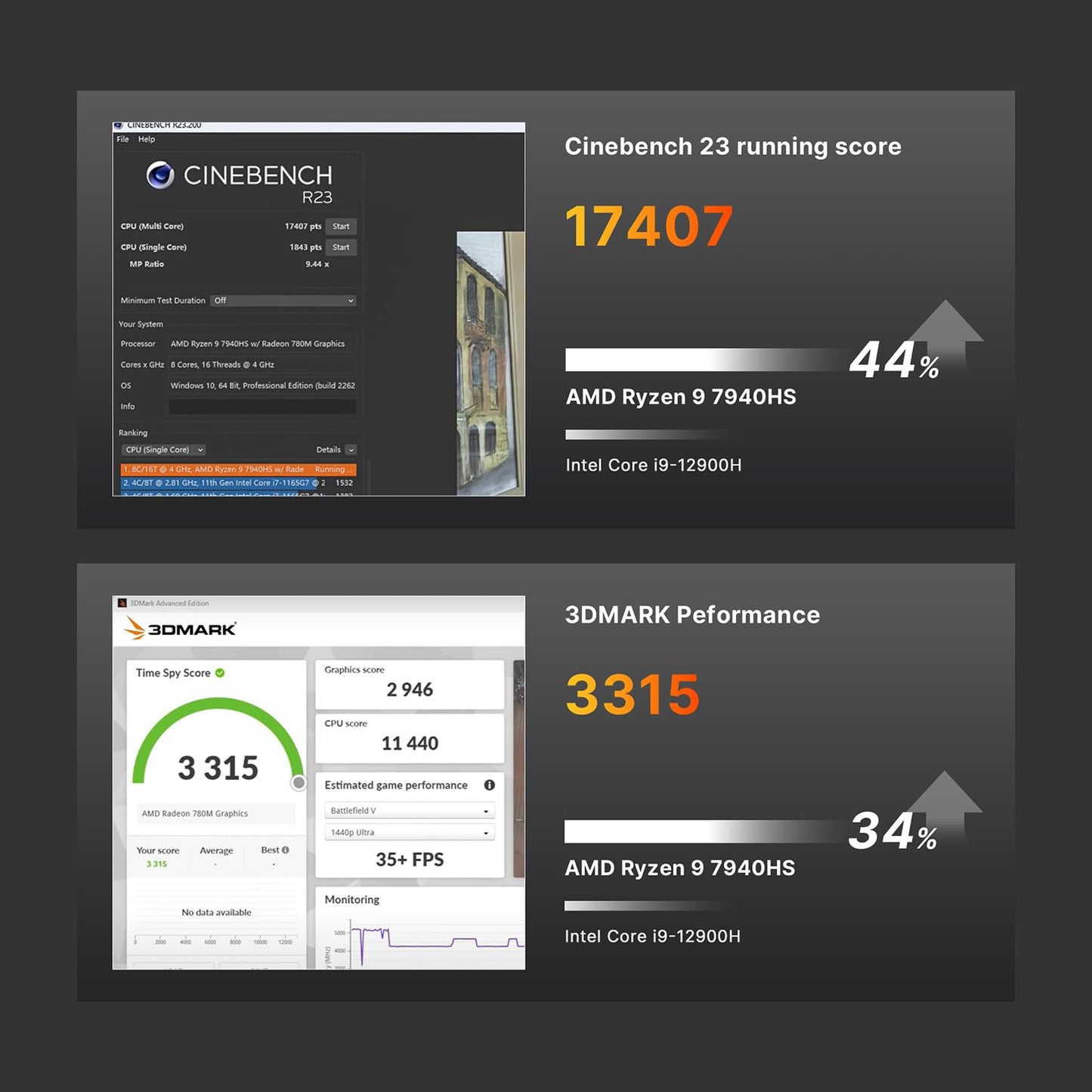 BOSGAME P4 Gaming Mini PC Ryzen 7 5700U 32GB RAM 1TB NVMe M.2 2280 SSD Windows 11 Pro Mini Computers