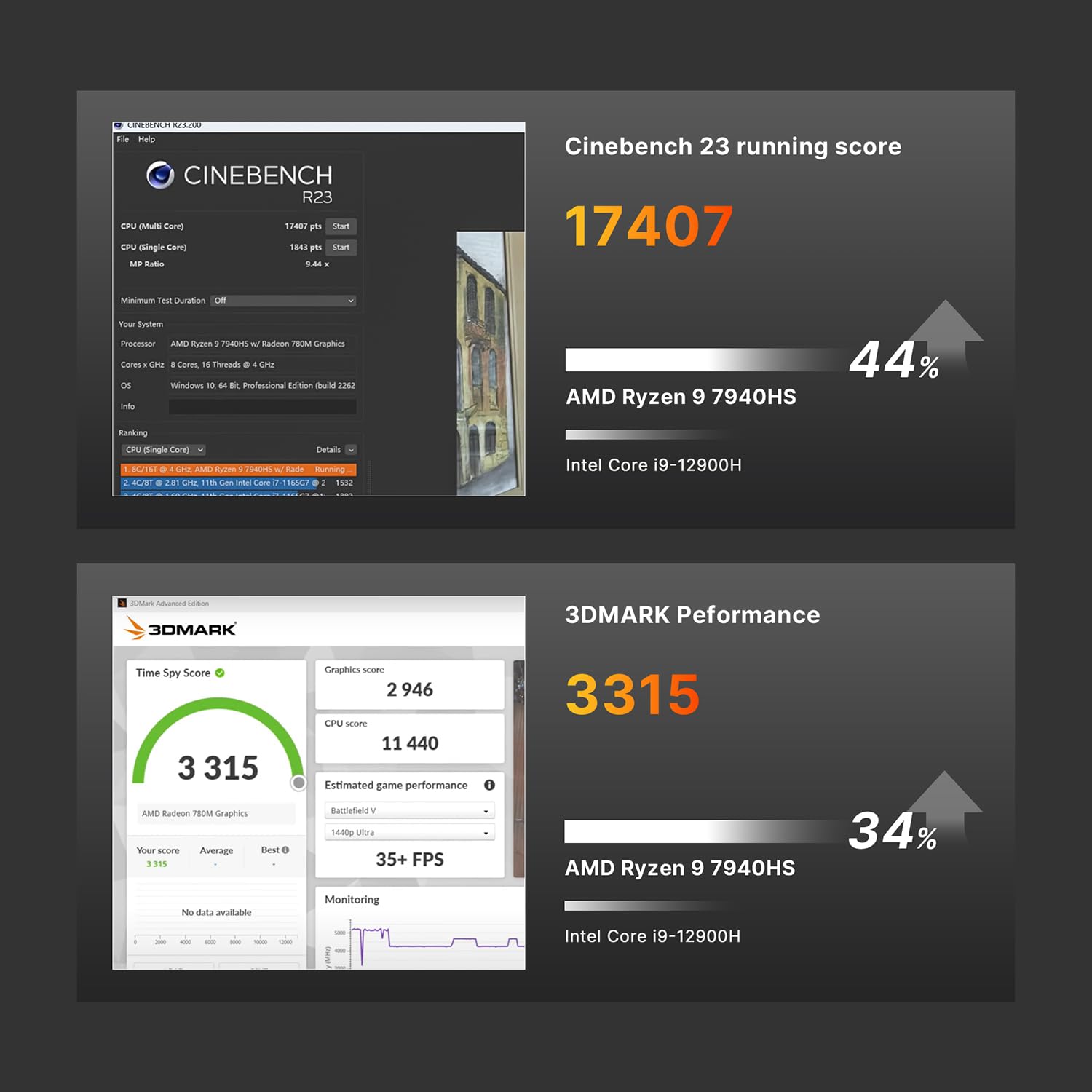 craques Ryzen 7 Gaming Mini PC Compact High-Performance